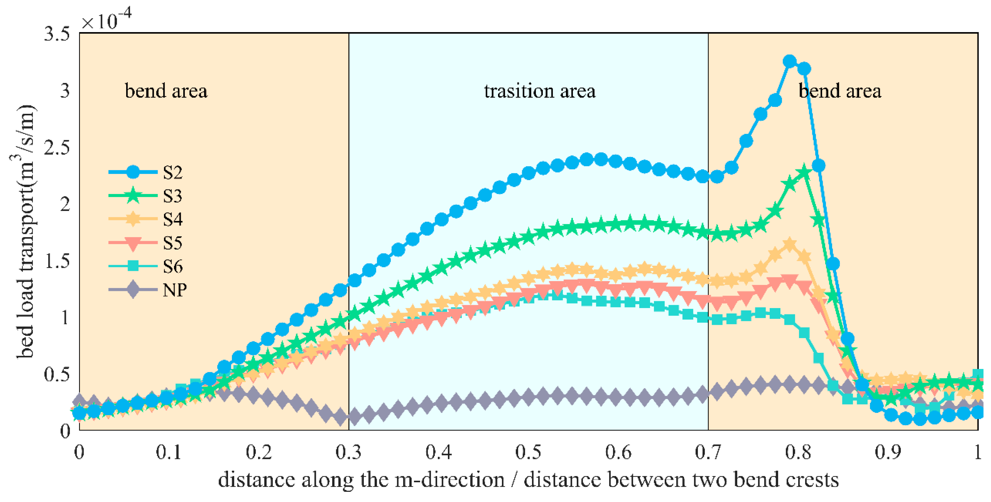 Fluids 09 00243 g019