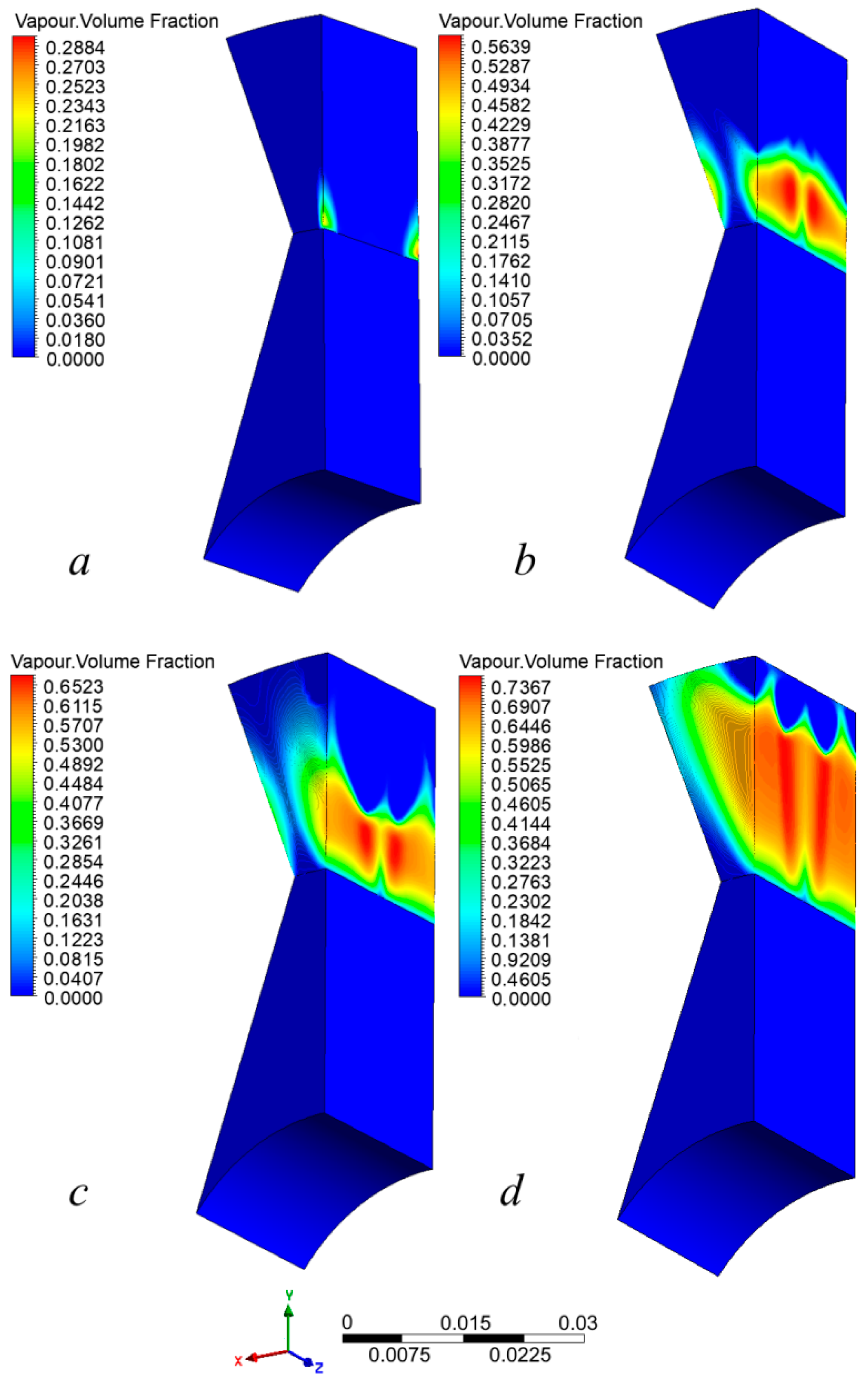 Fluids 09 00244 g009