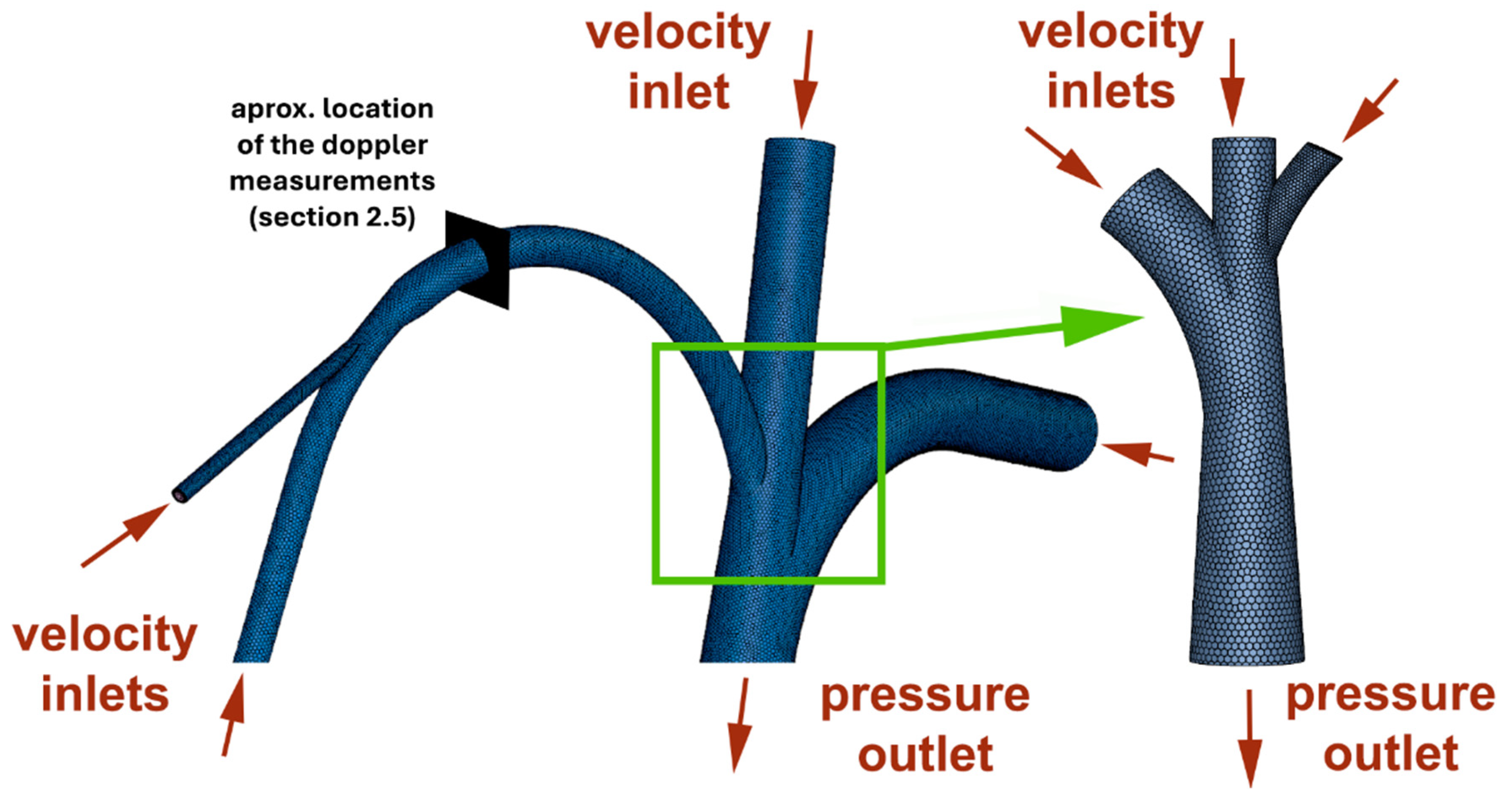 Fluids 09 00245 g003