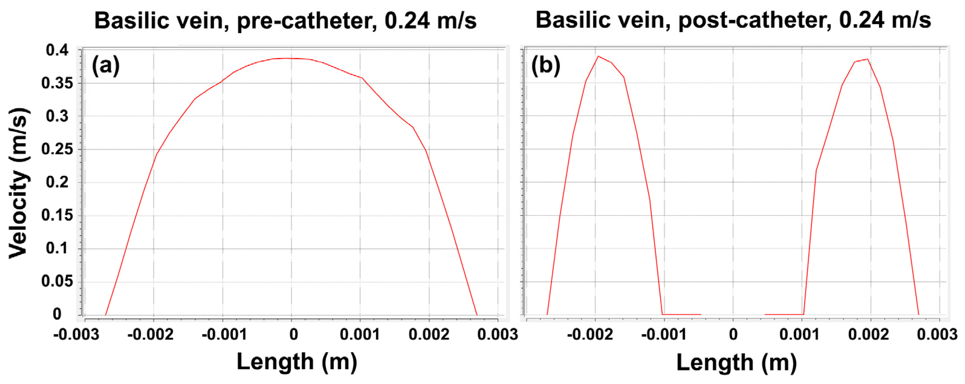 Fluids 09 00245 g005