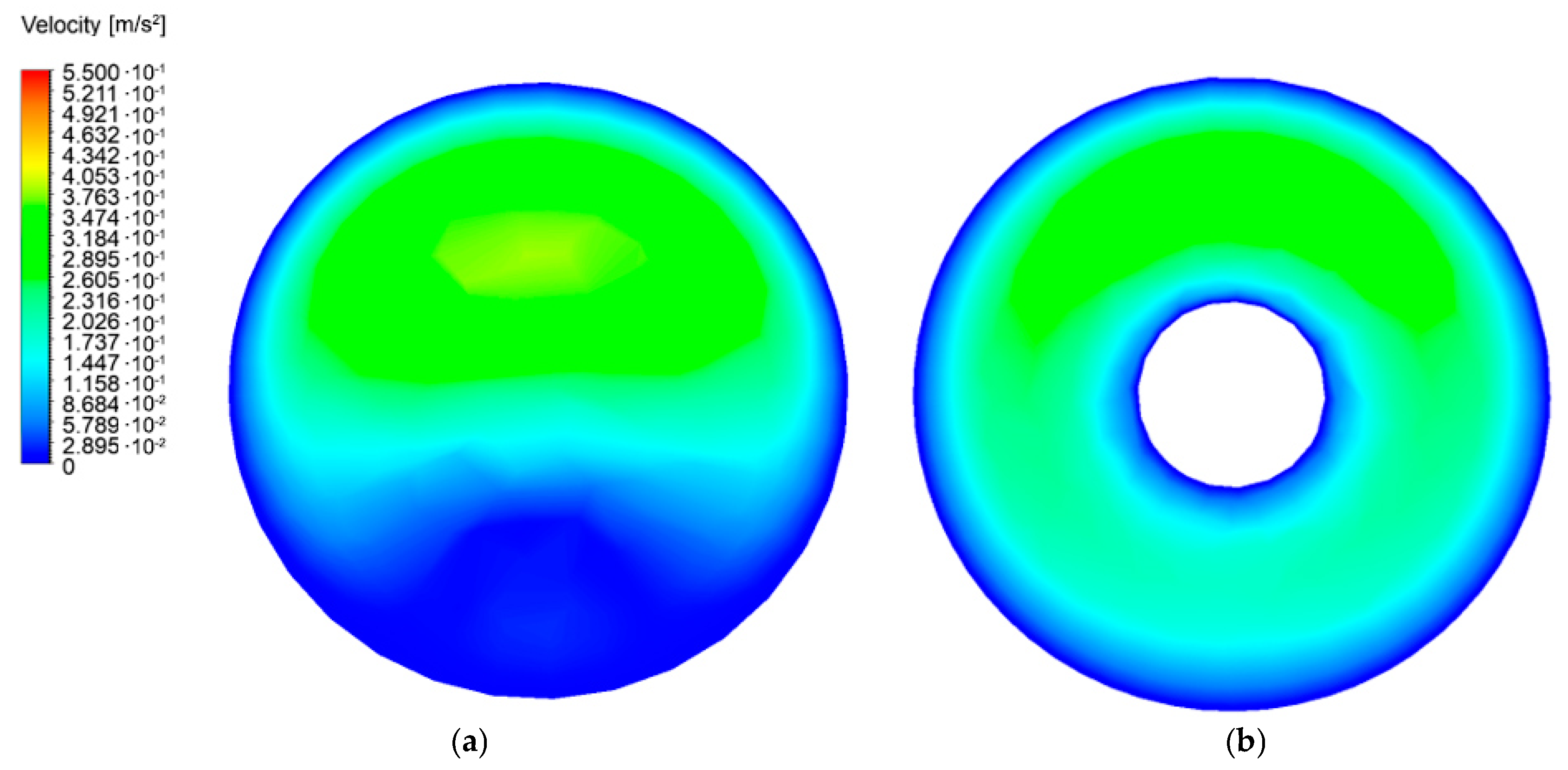 Fluids 09 00245 g006