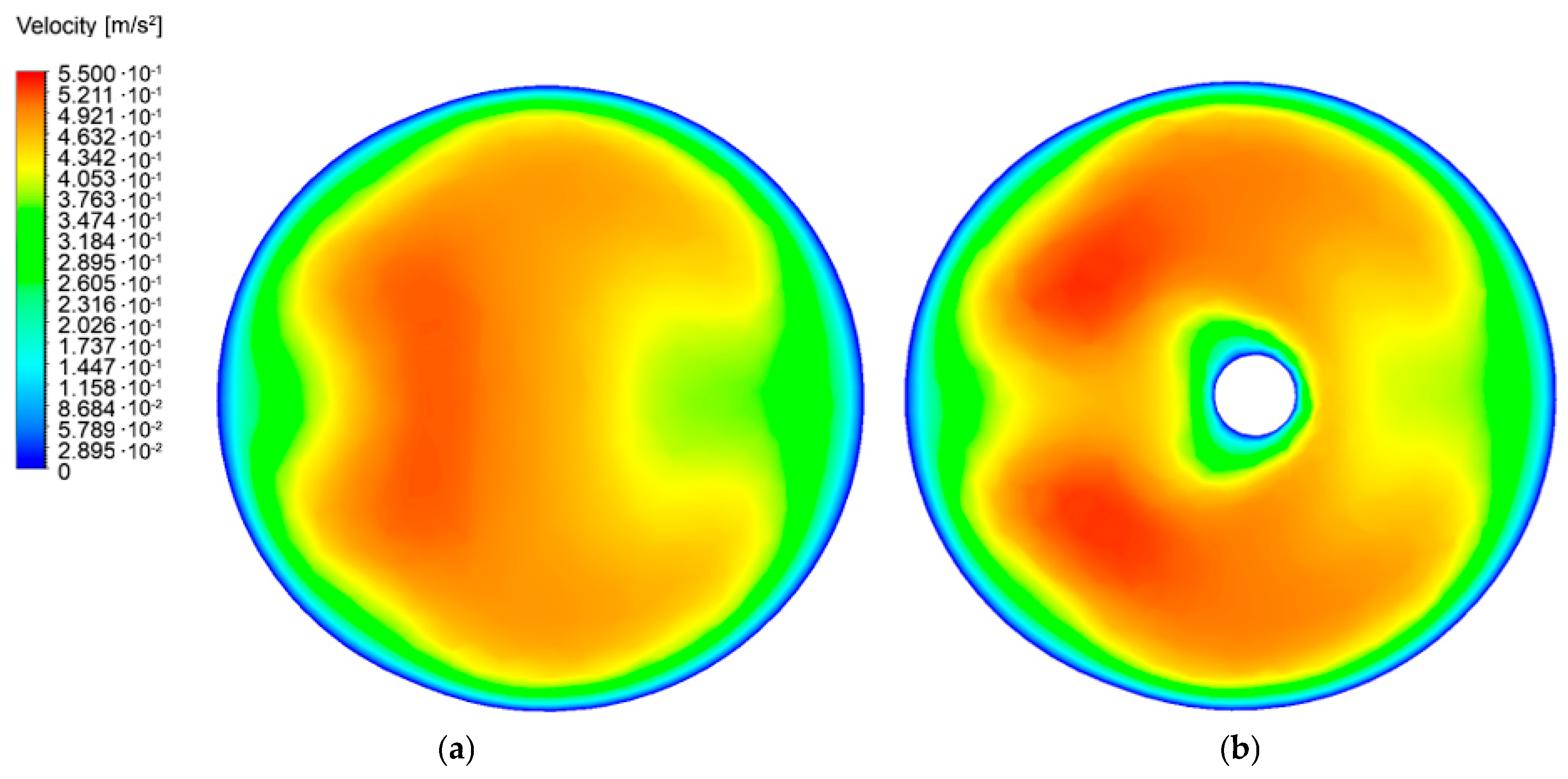 Fluids 09 00245 g007