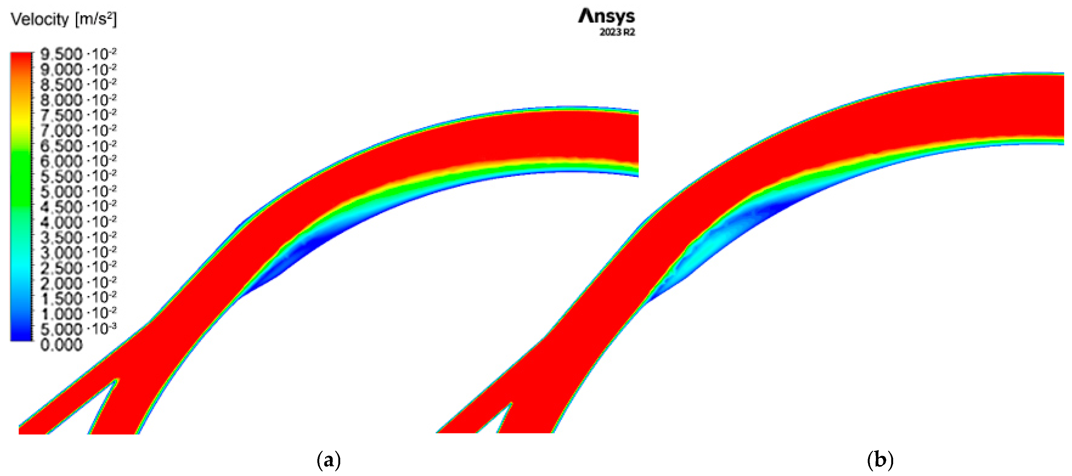 Fluids 09 00245 g008