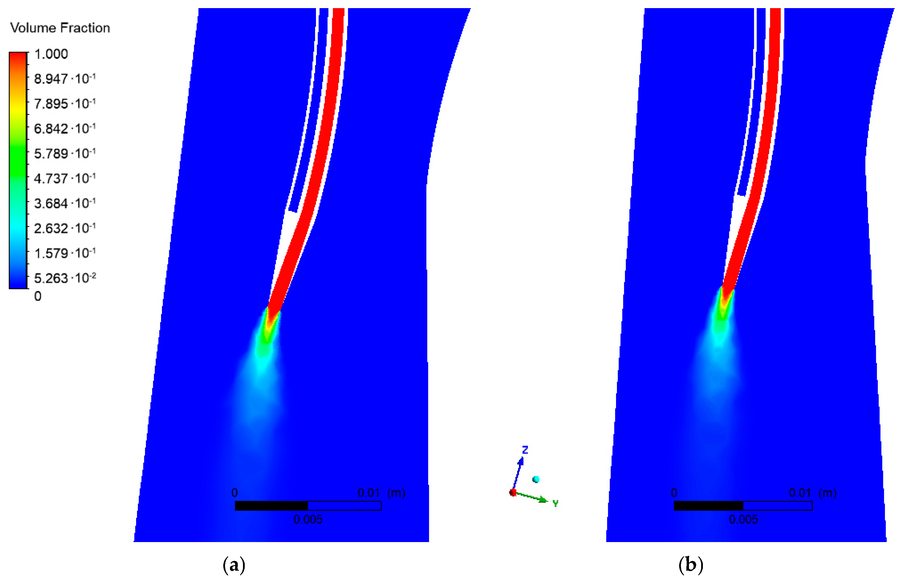 Fluids 09 00245 g012