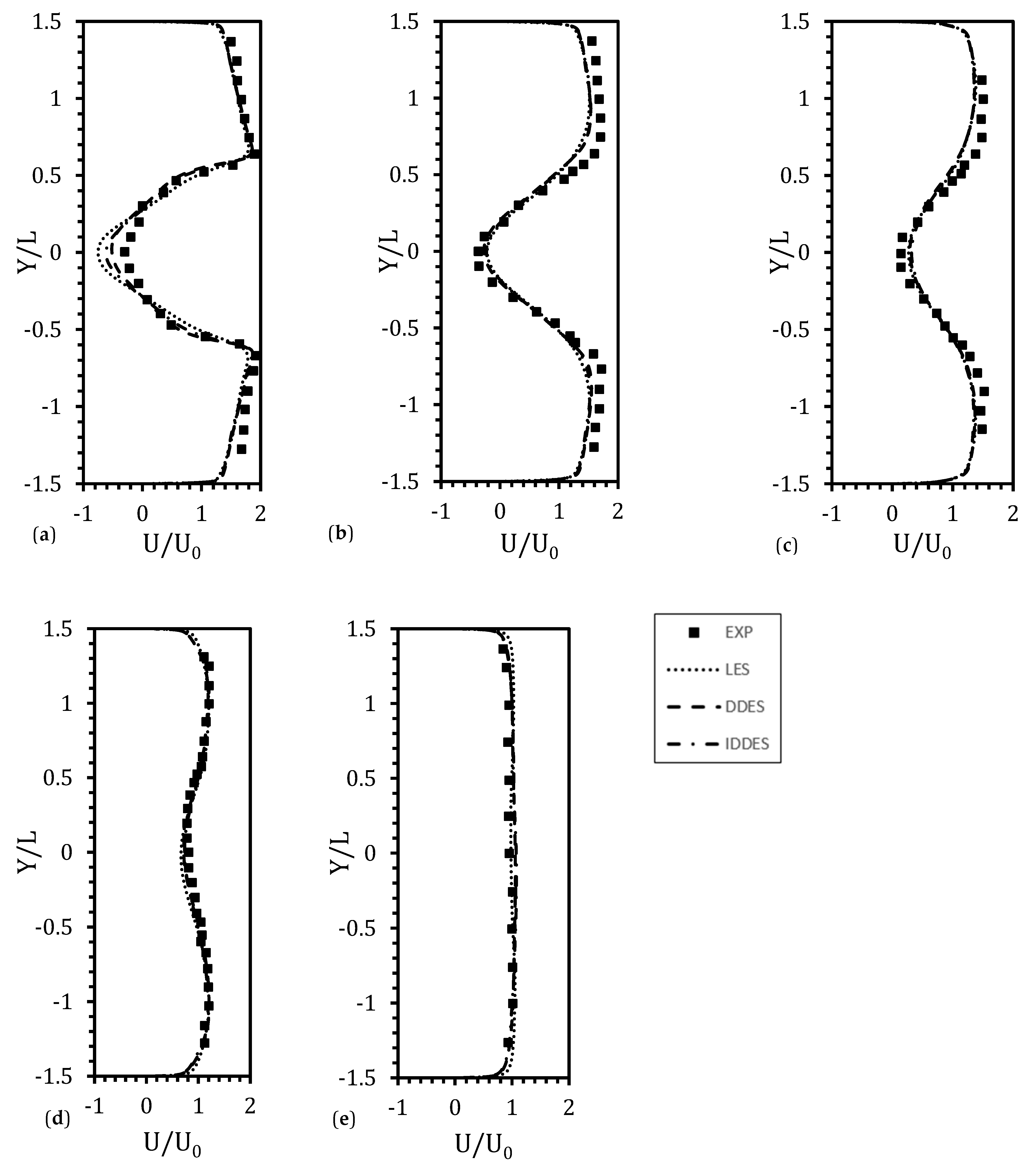 Fluids 09 00246 g004