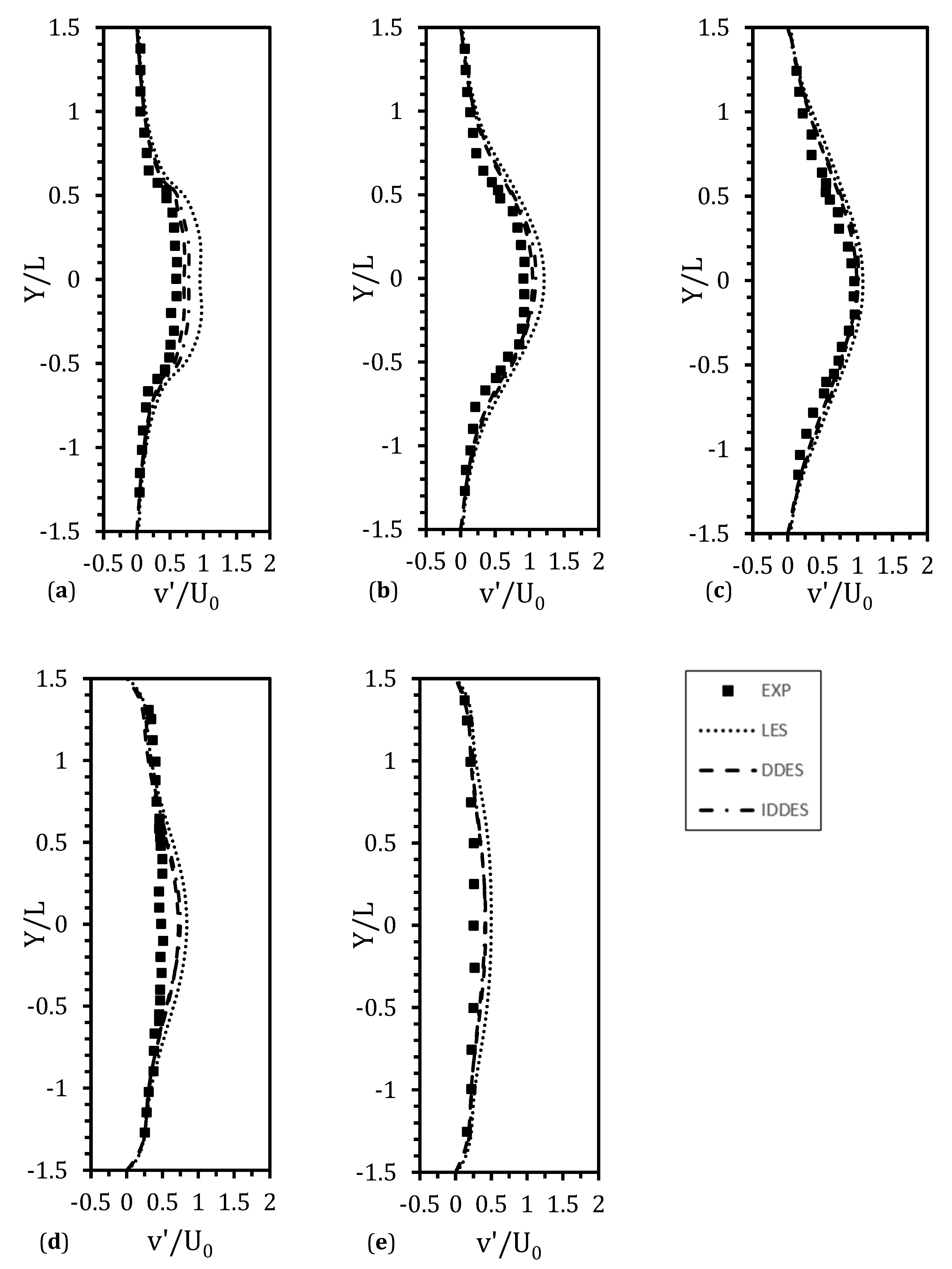 Fluids 09 00246 g006