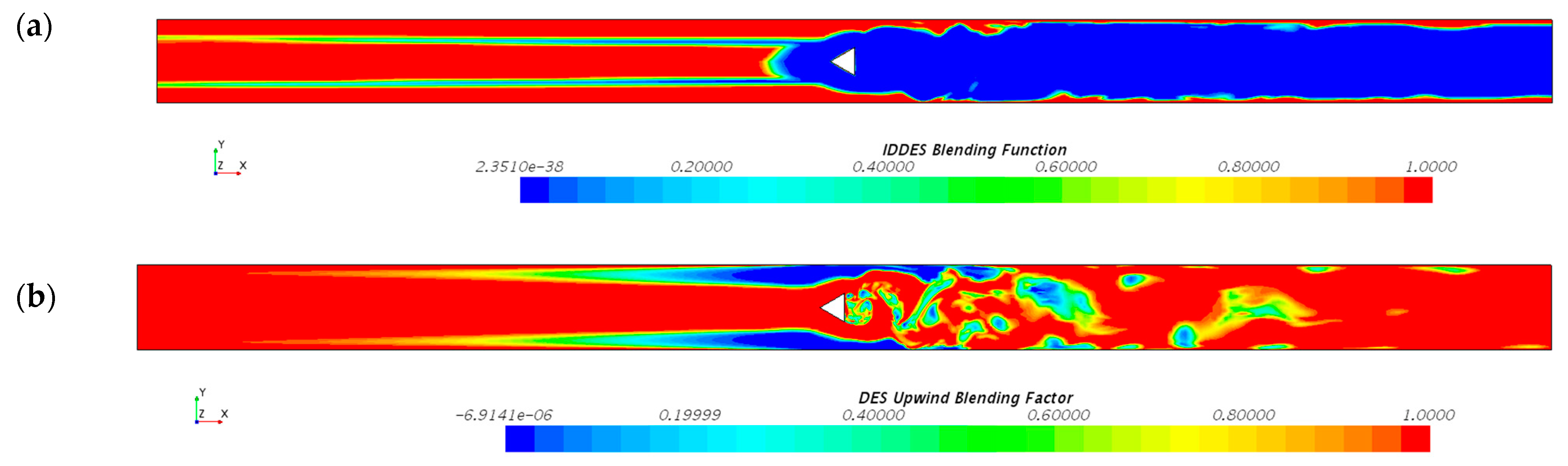 Fluids 09 00246 g010