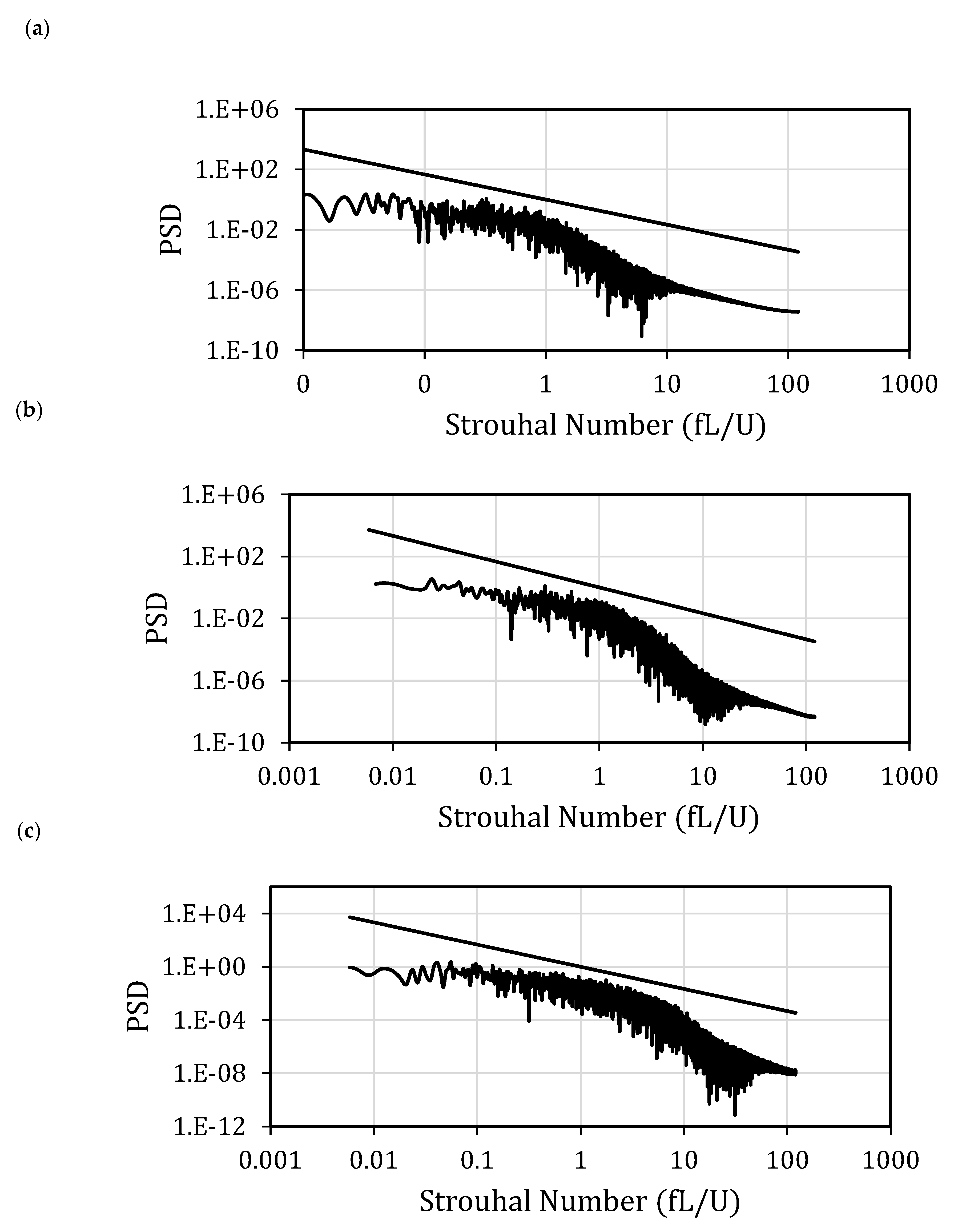 Fluids 09 00246 g015