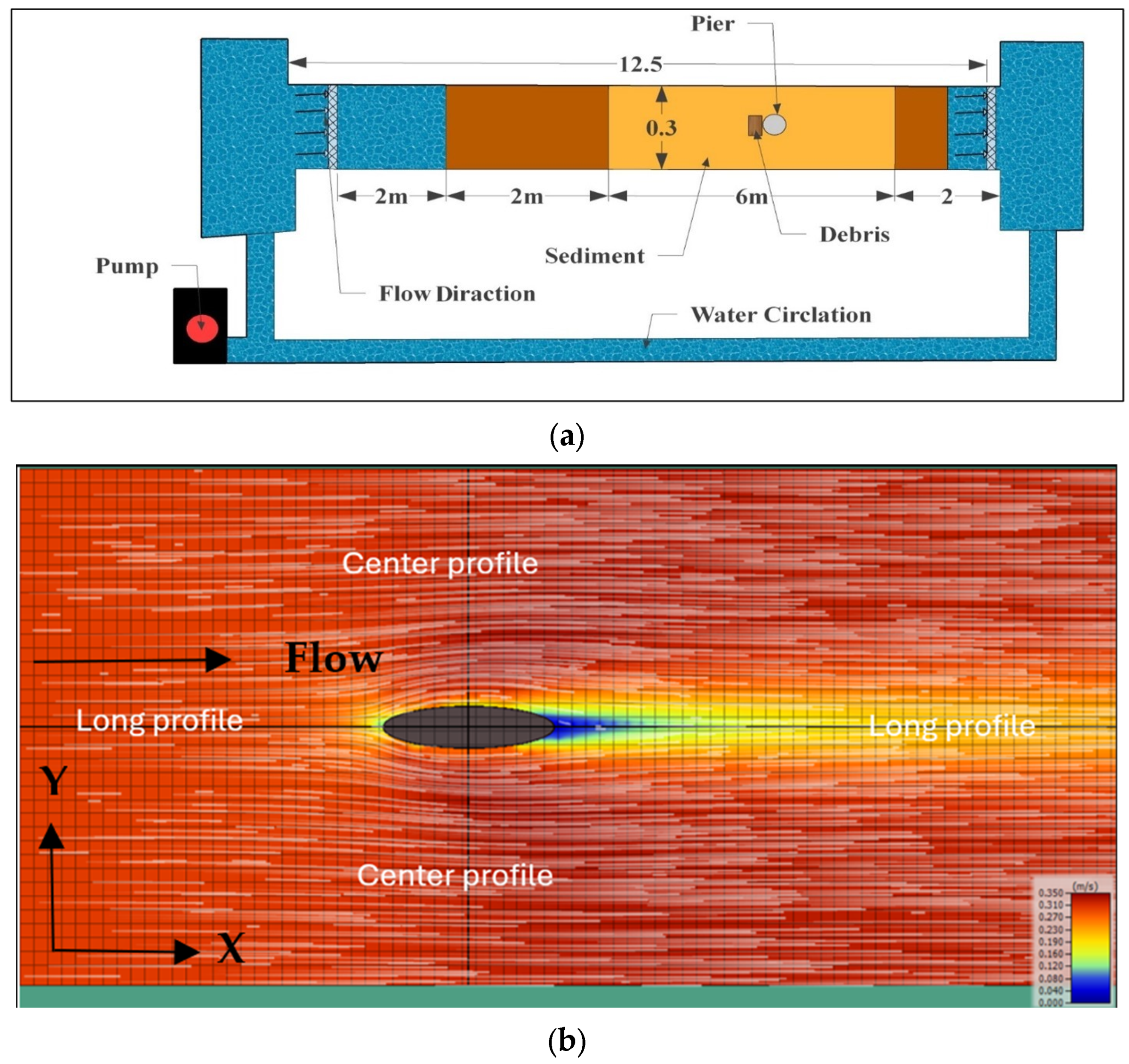 Fluids 09 00247 g001