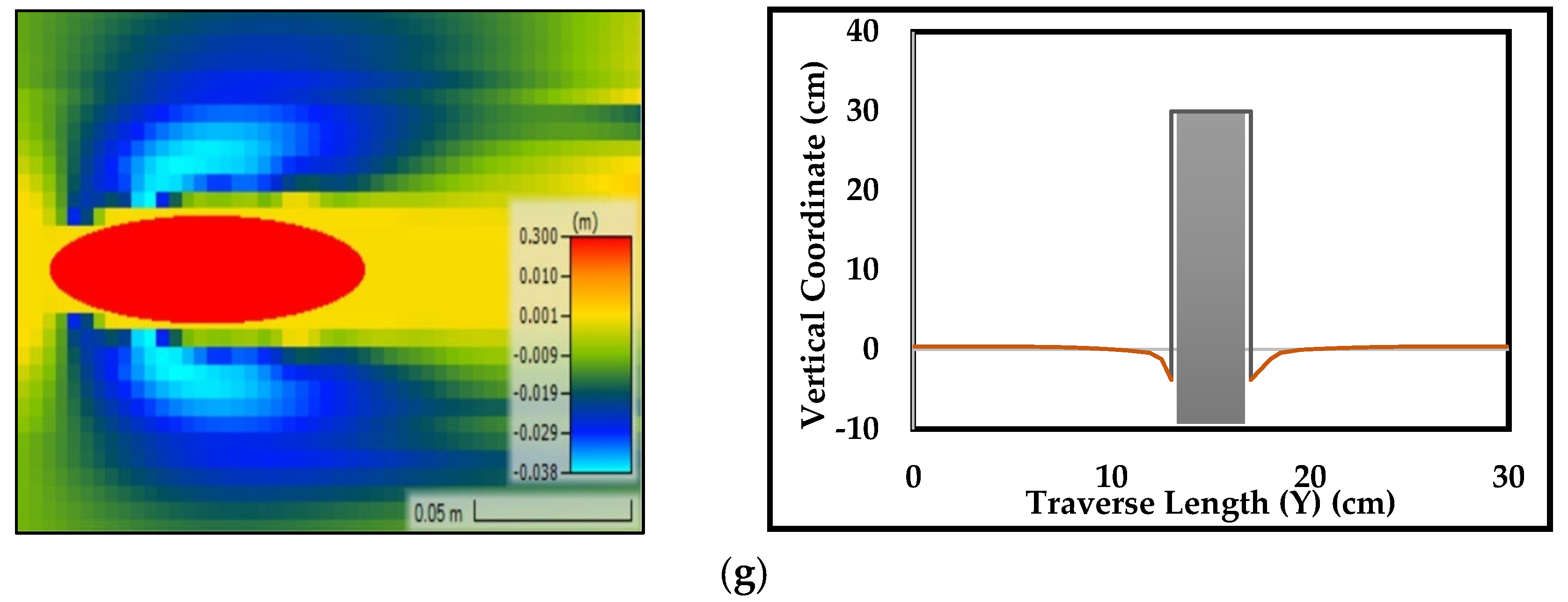 Fluids 09 00247 g008c