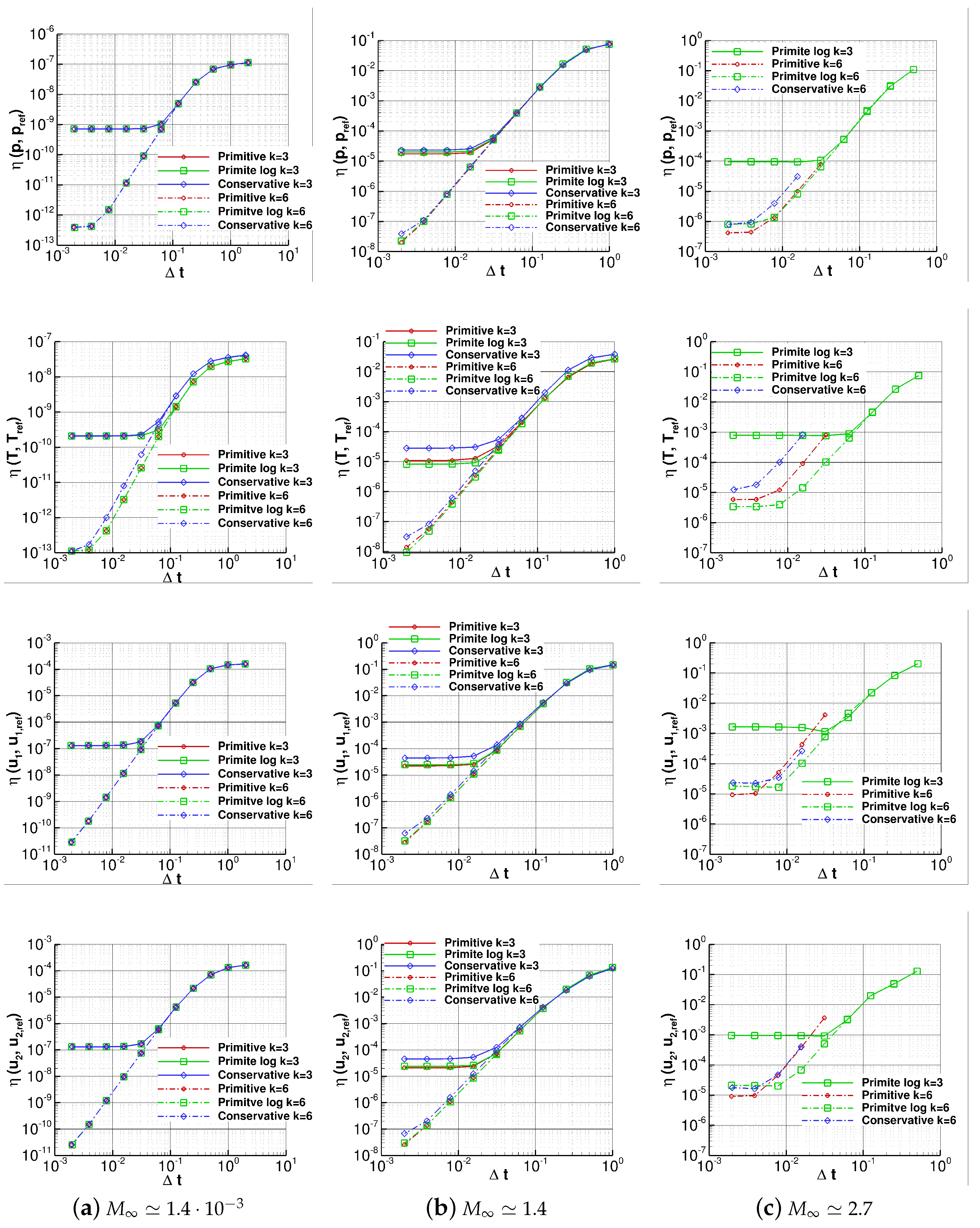 Fluids 09 00248 g002 Fluids 09 00248 g002