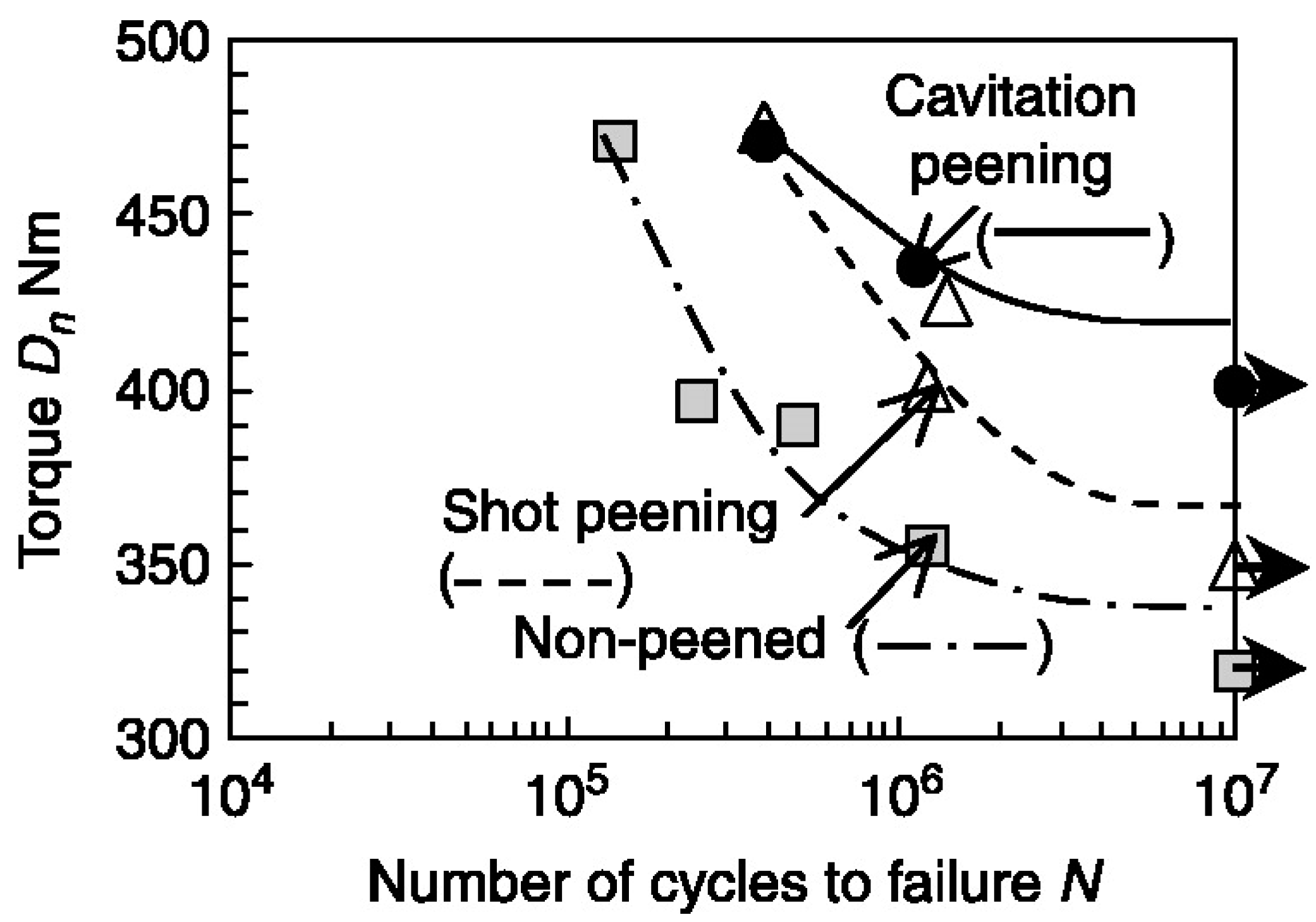 Fluids 09 00249 g001