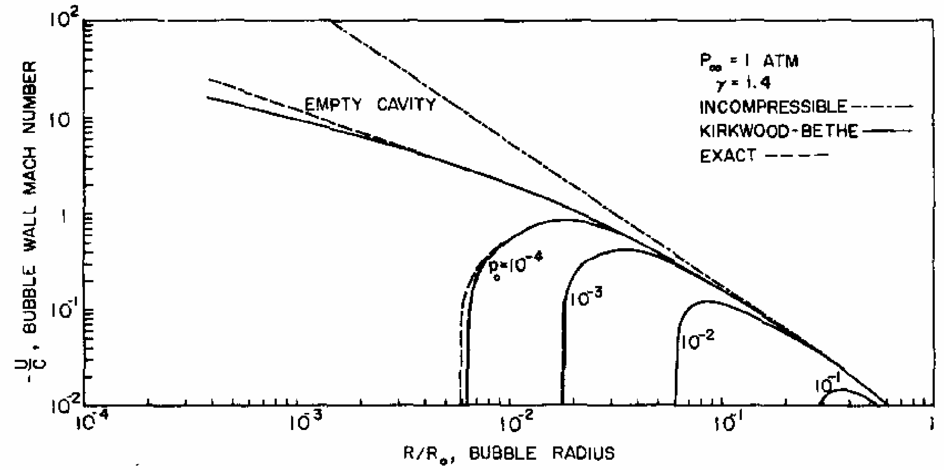 Fluids 09 00249 g006
