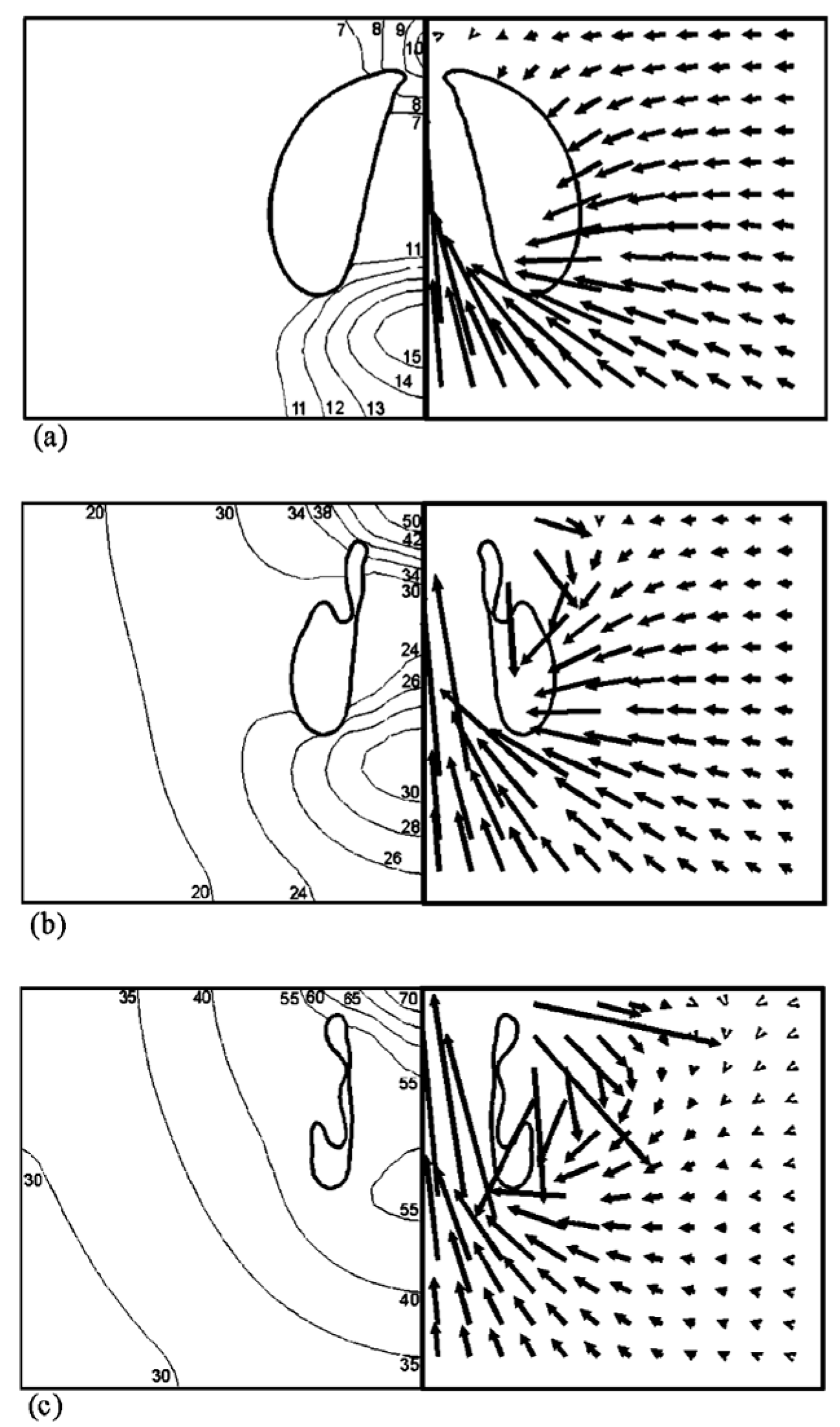 Fluids 09 00249 g009
