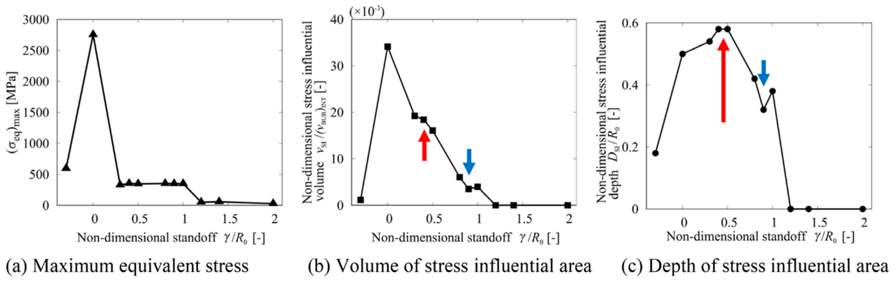 Fluids 09 00249 g013