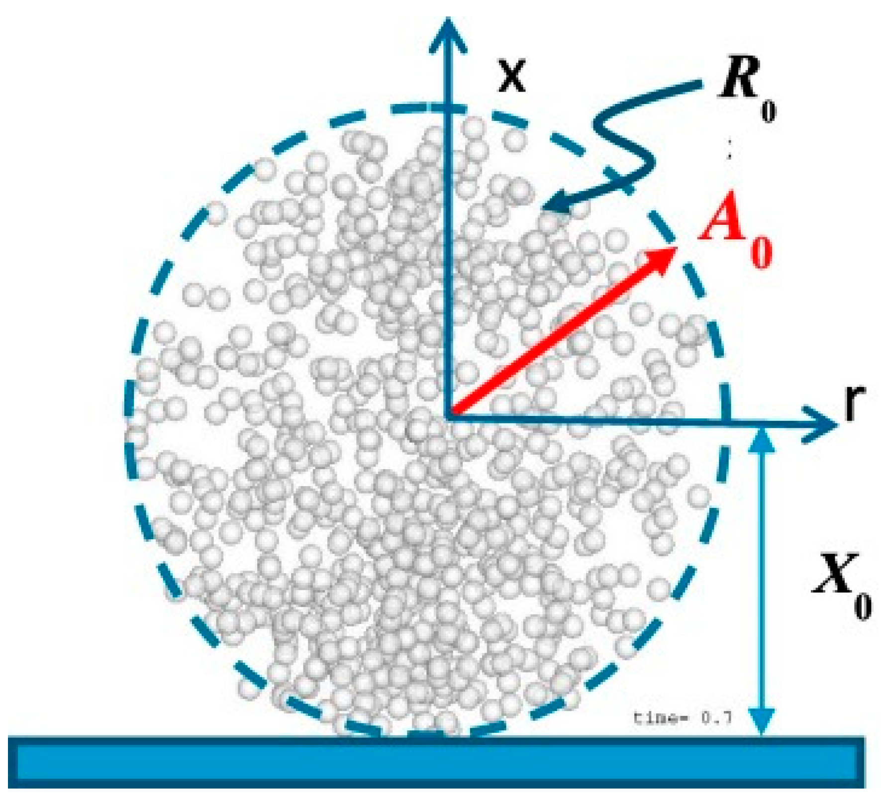 Fluids 09 00249 g019