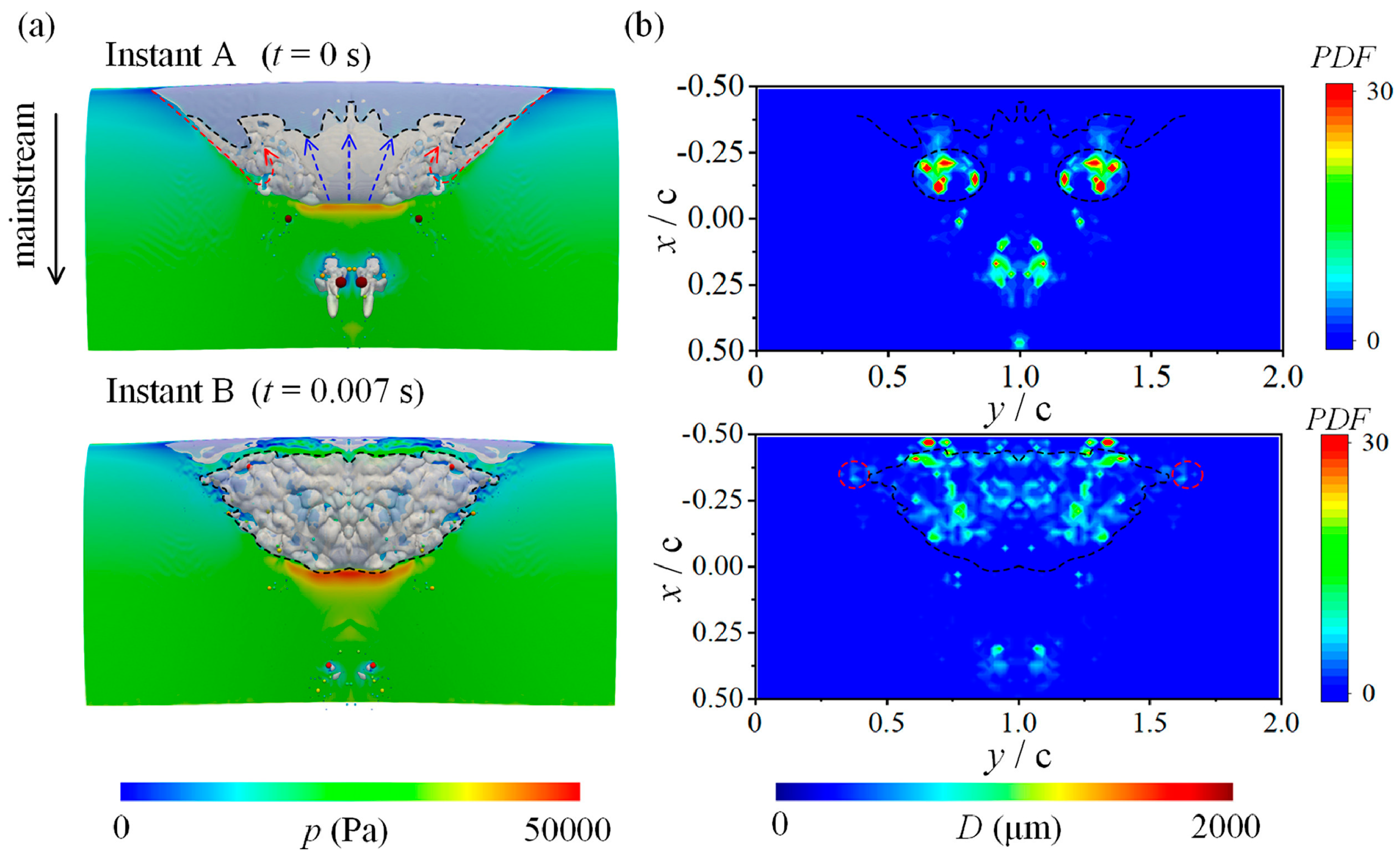 Fluids 09 00249 g025