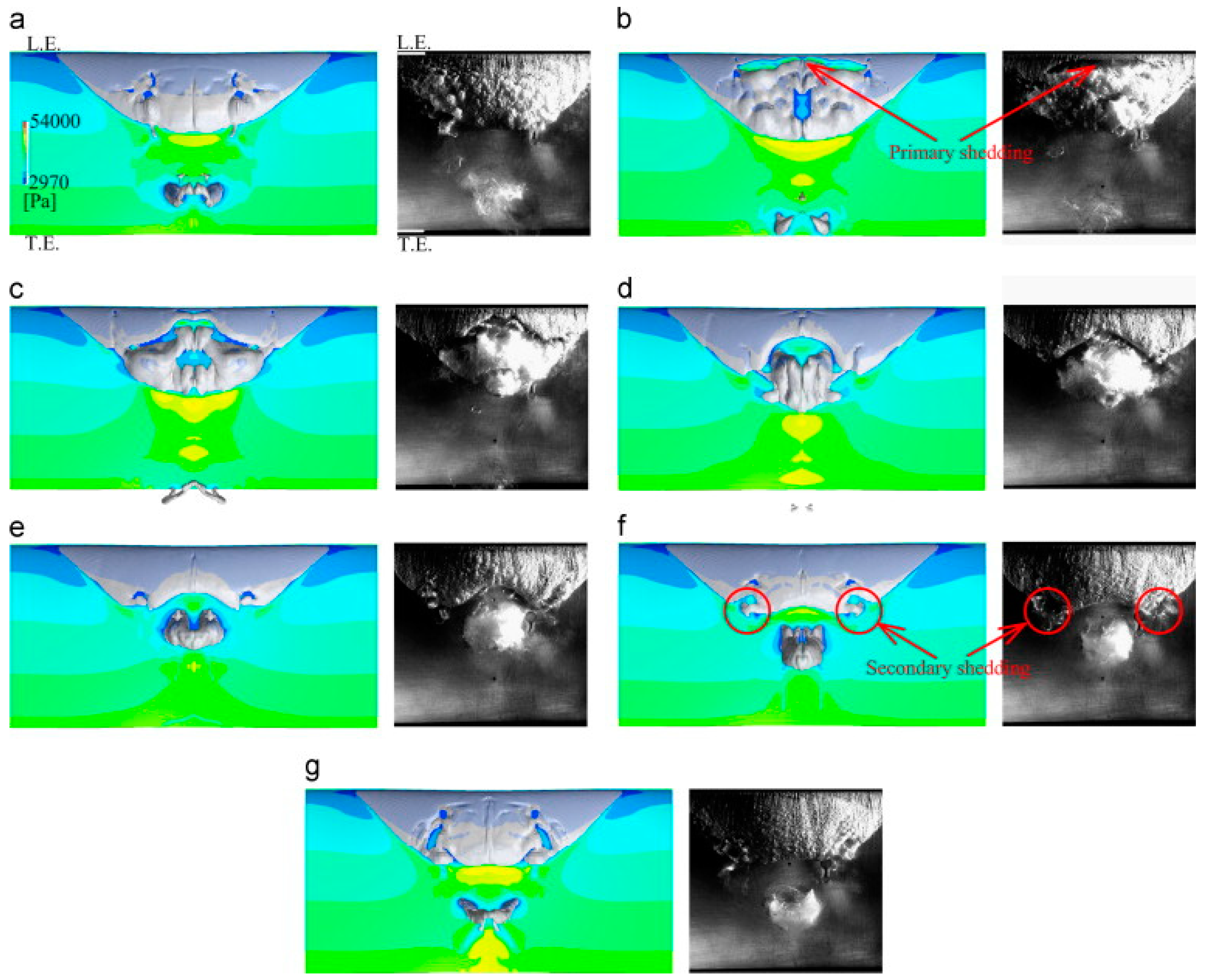 Fluids 09 00249 g028