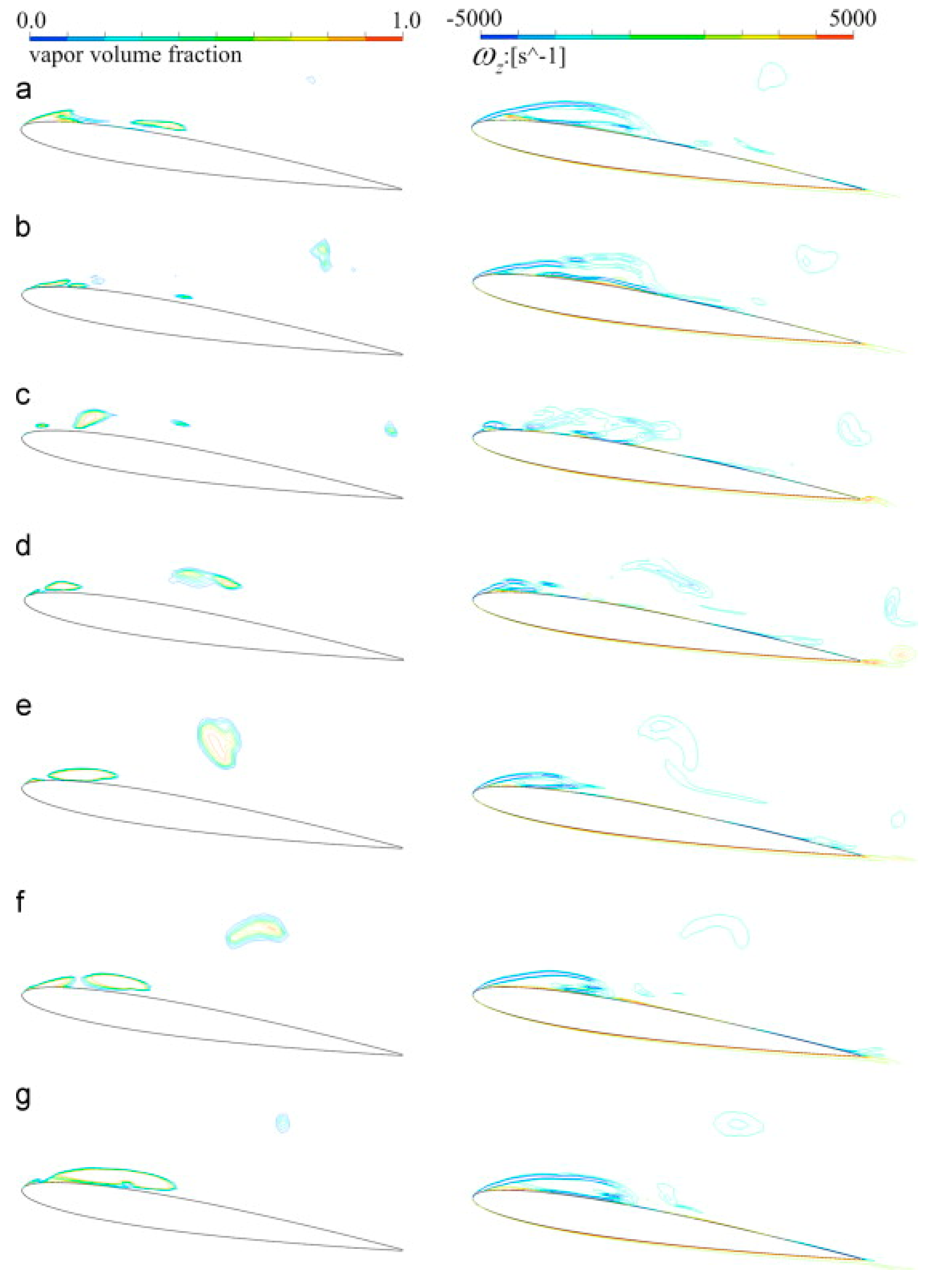 Fluids 09 00249 g029