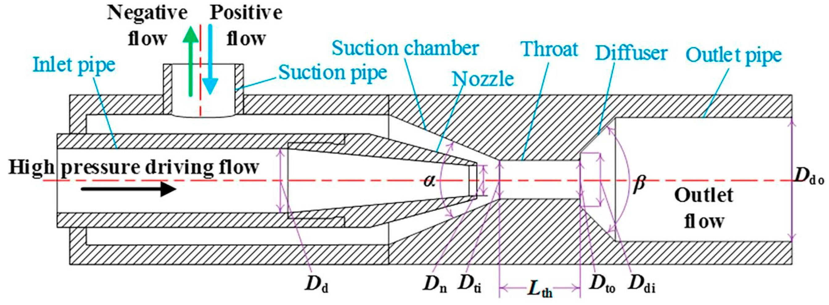 Fluids 09 00249 g030