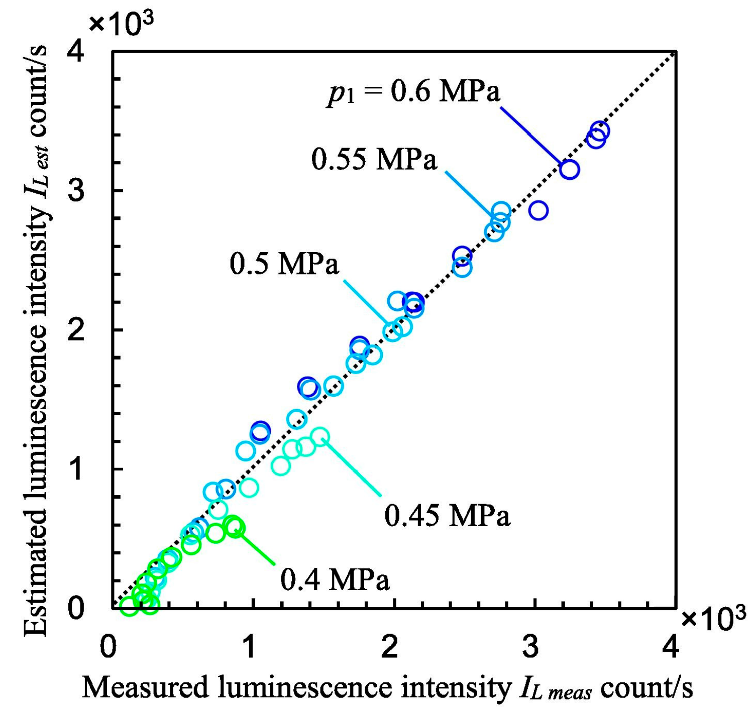 Fluids 09 00249 g035