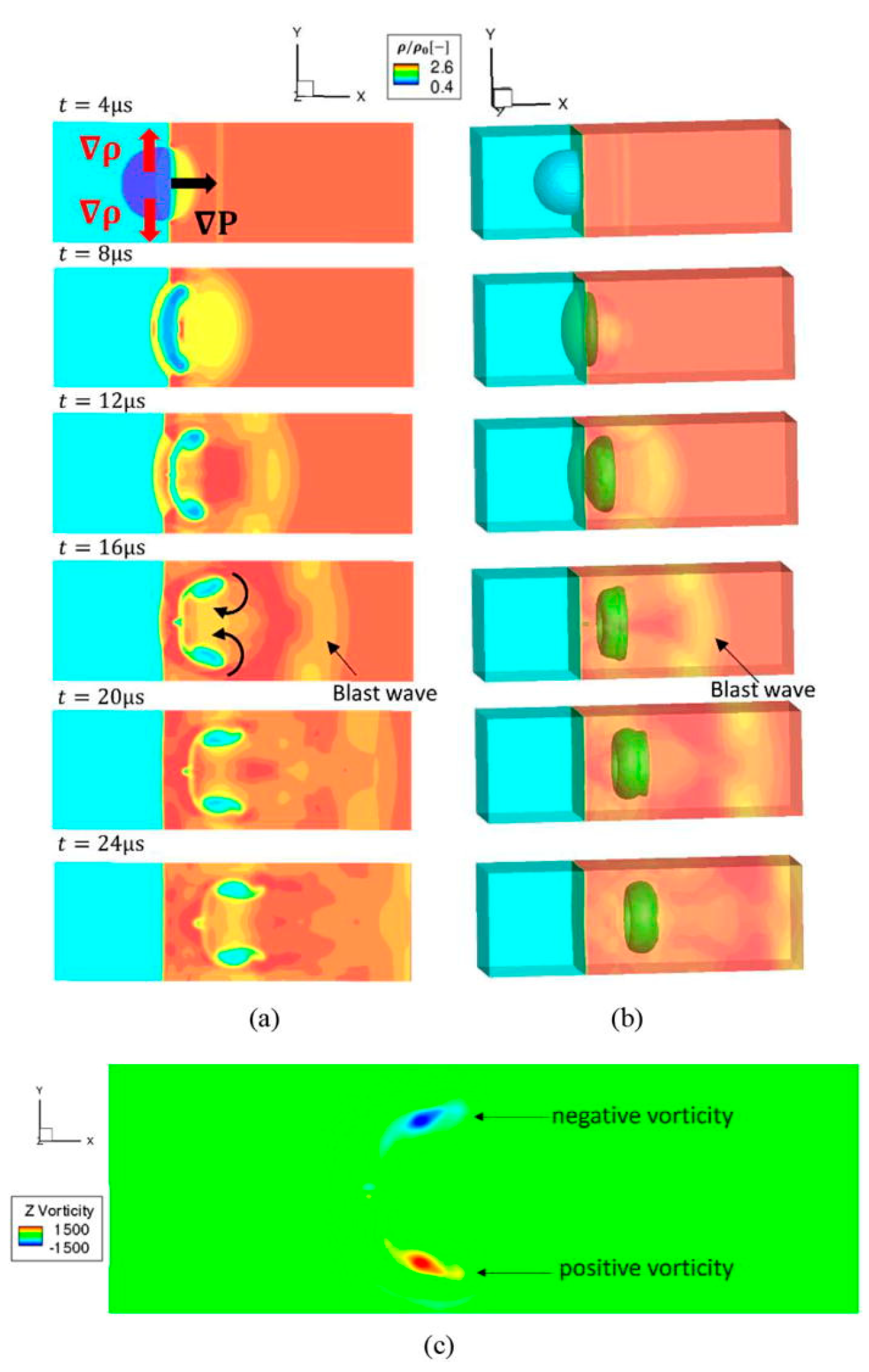 Fluids 09 00249 g036