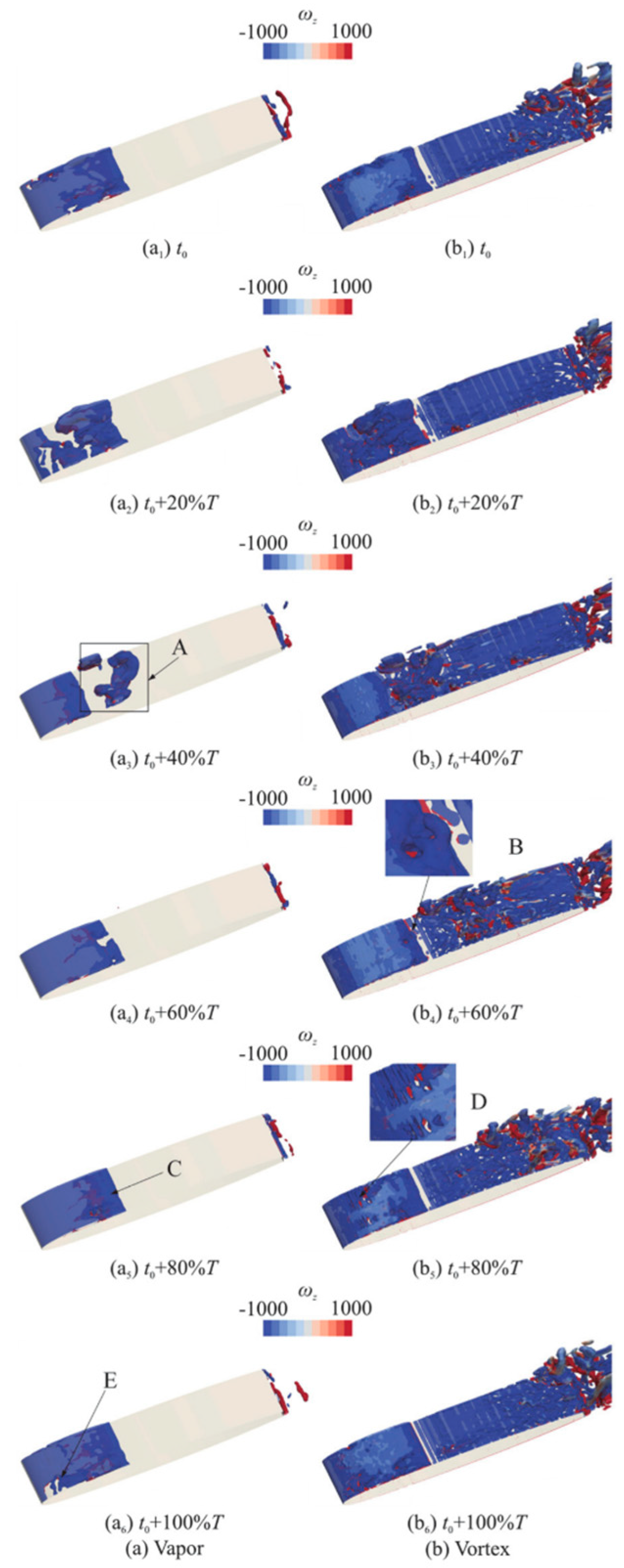 Fluids 09 00249 g037