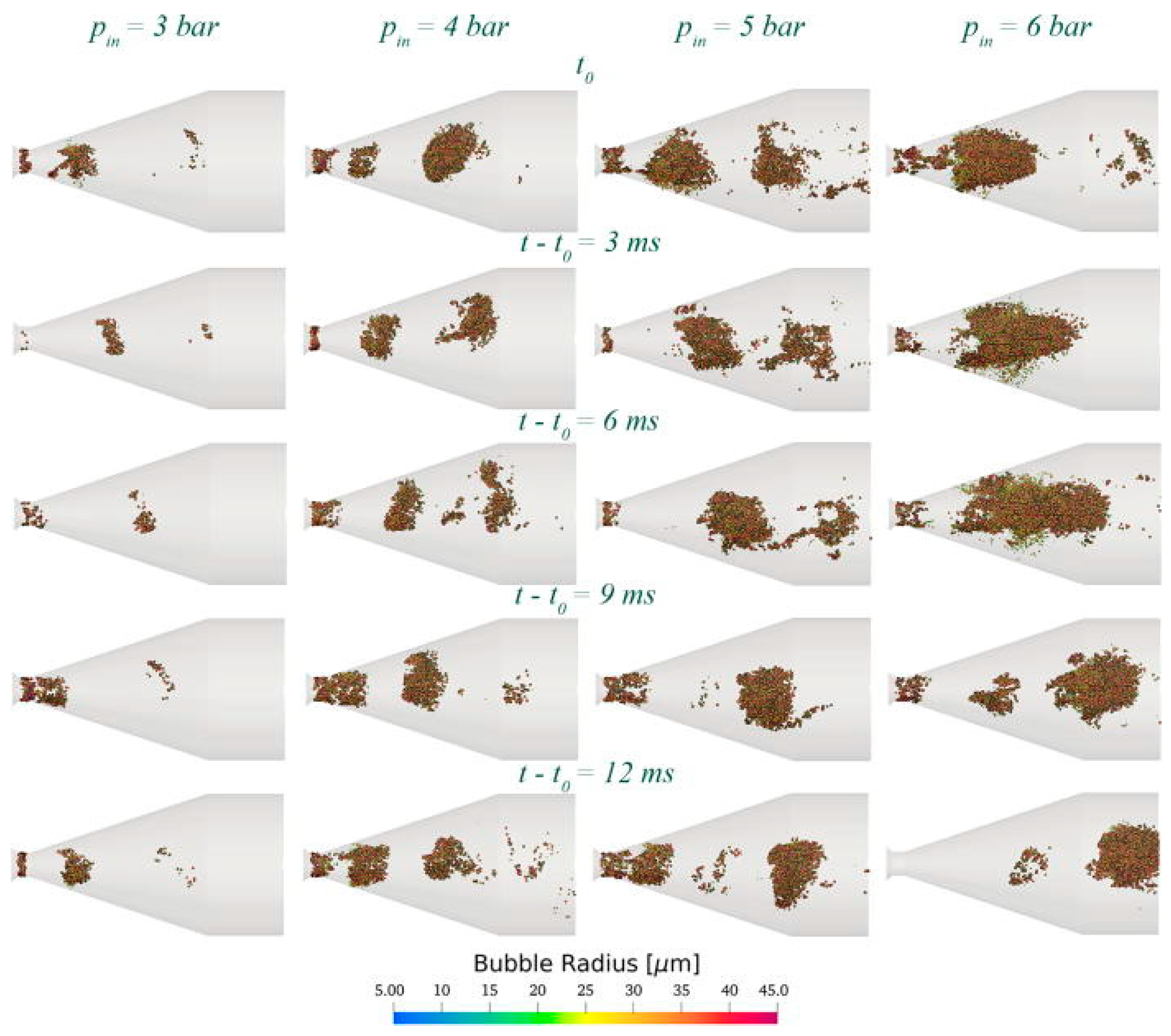 Fluids 09 00249 g039