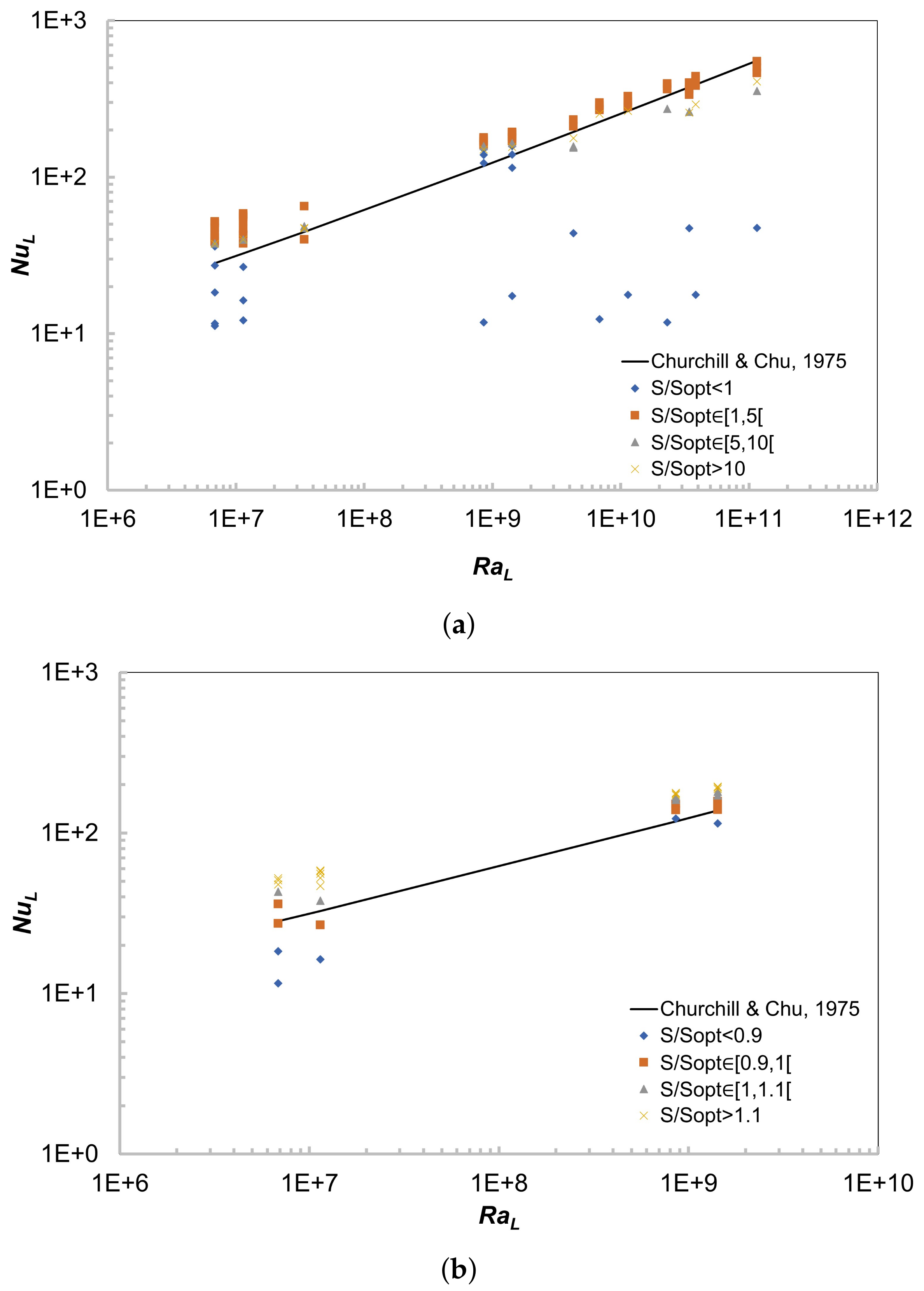Fluids 09 00252 g005
