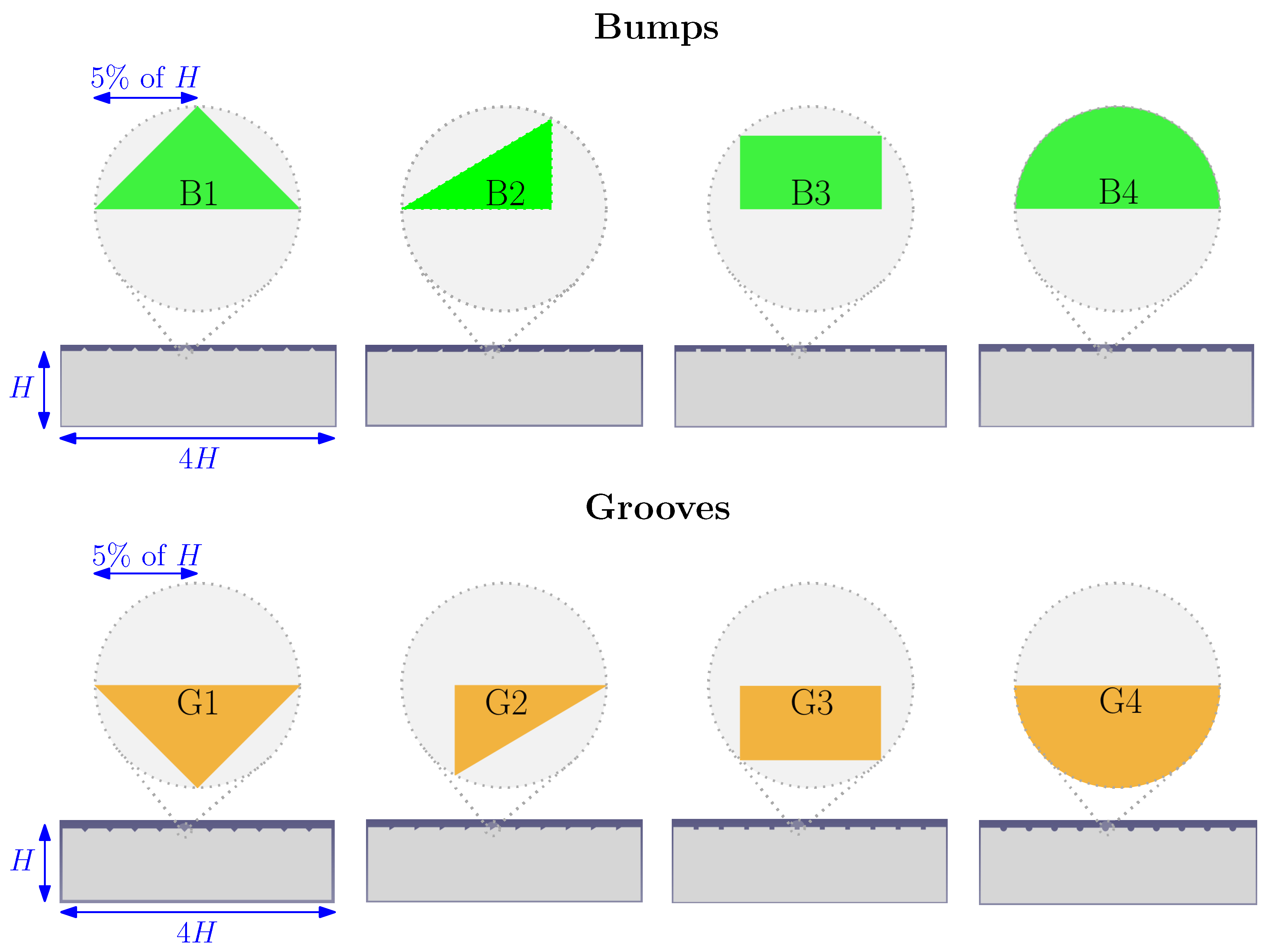 Fluids 09 00253 g001