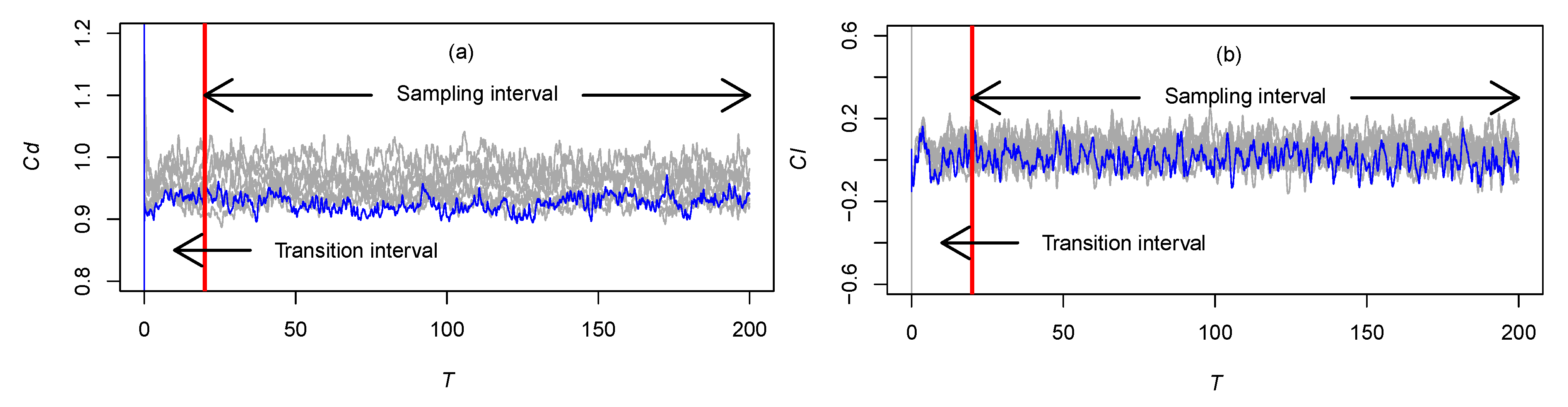 Fluids 09 00253 g006