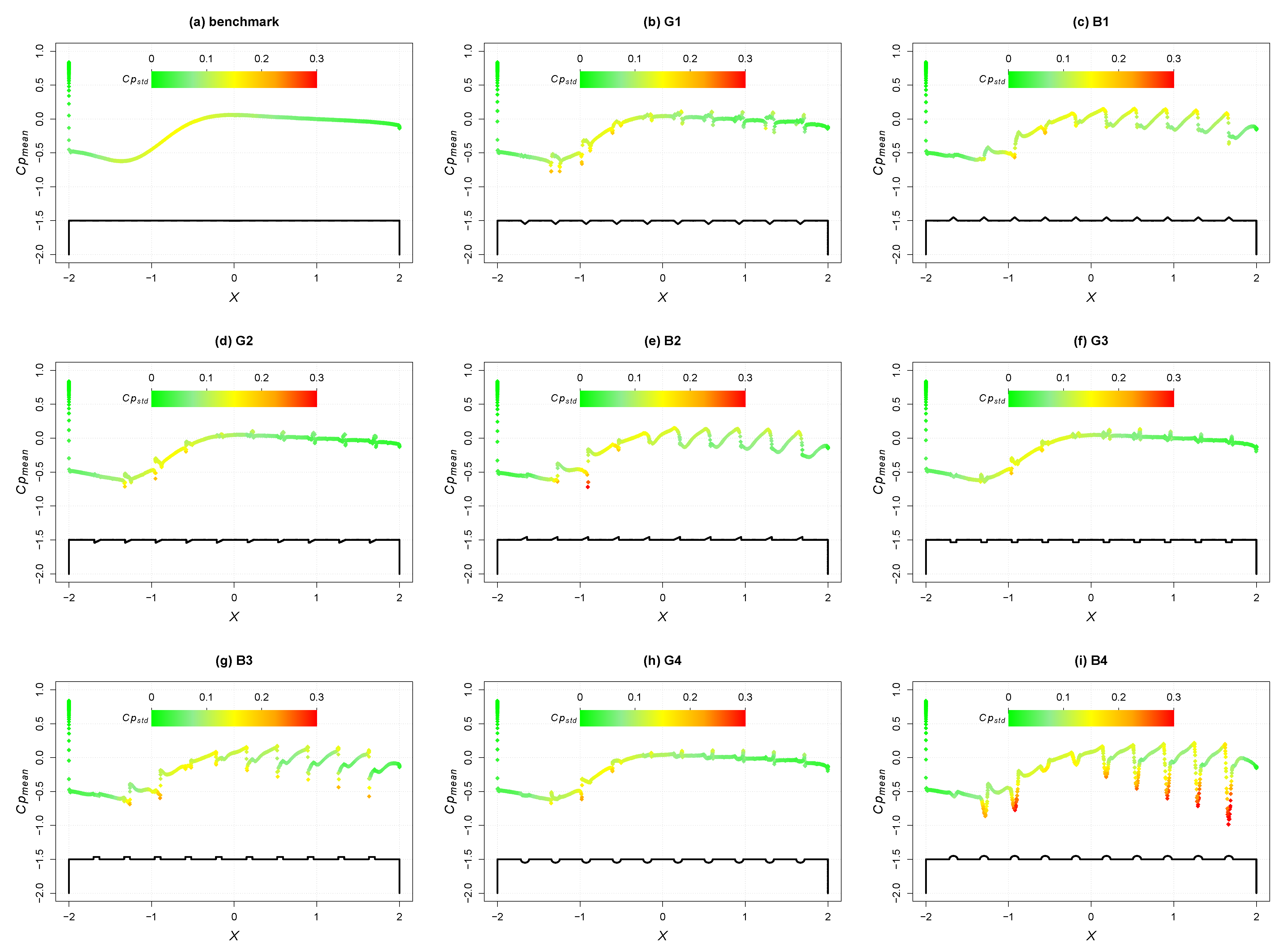 Fluids 09 00253 g008