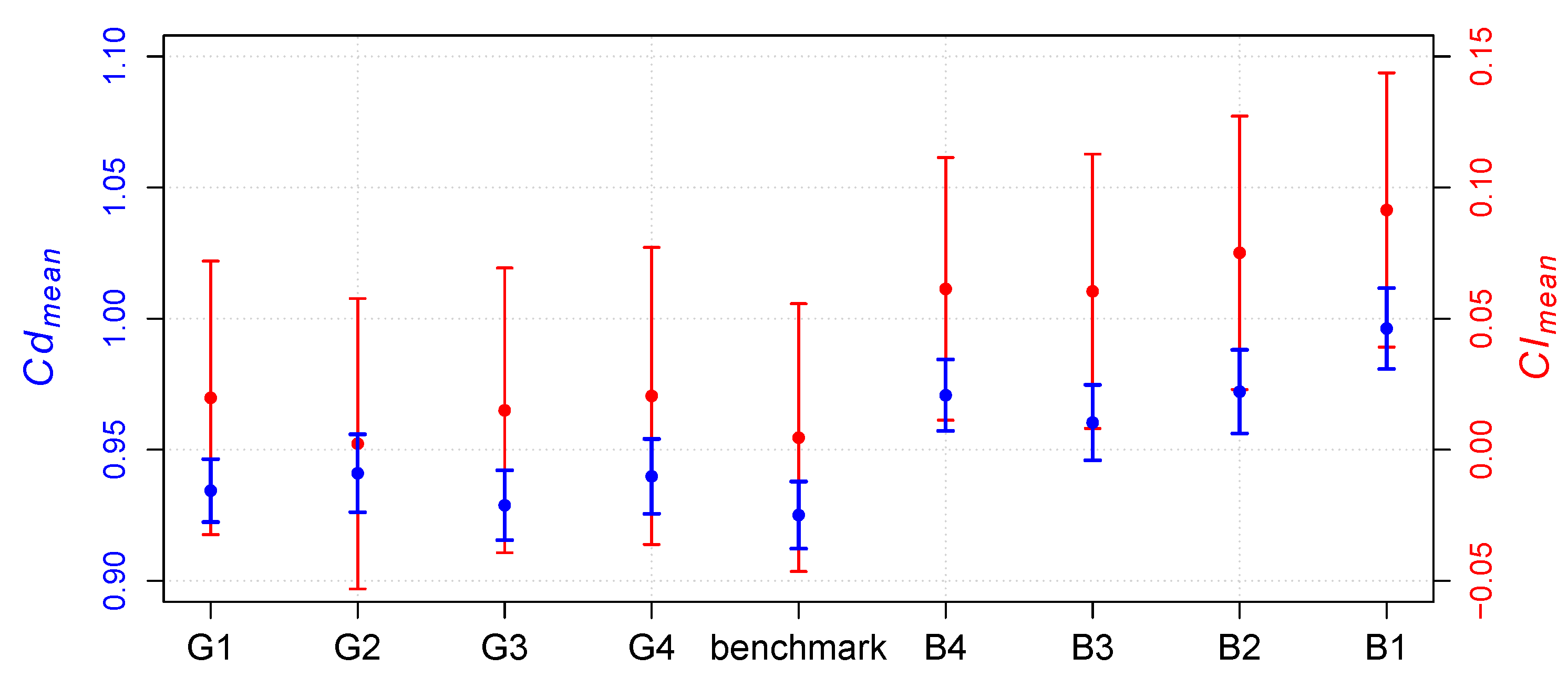 Fluids 09 00253 g009
