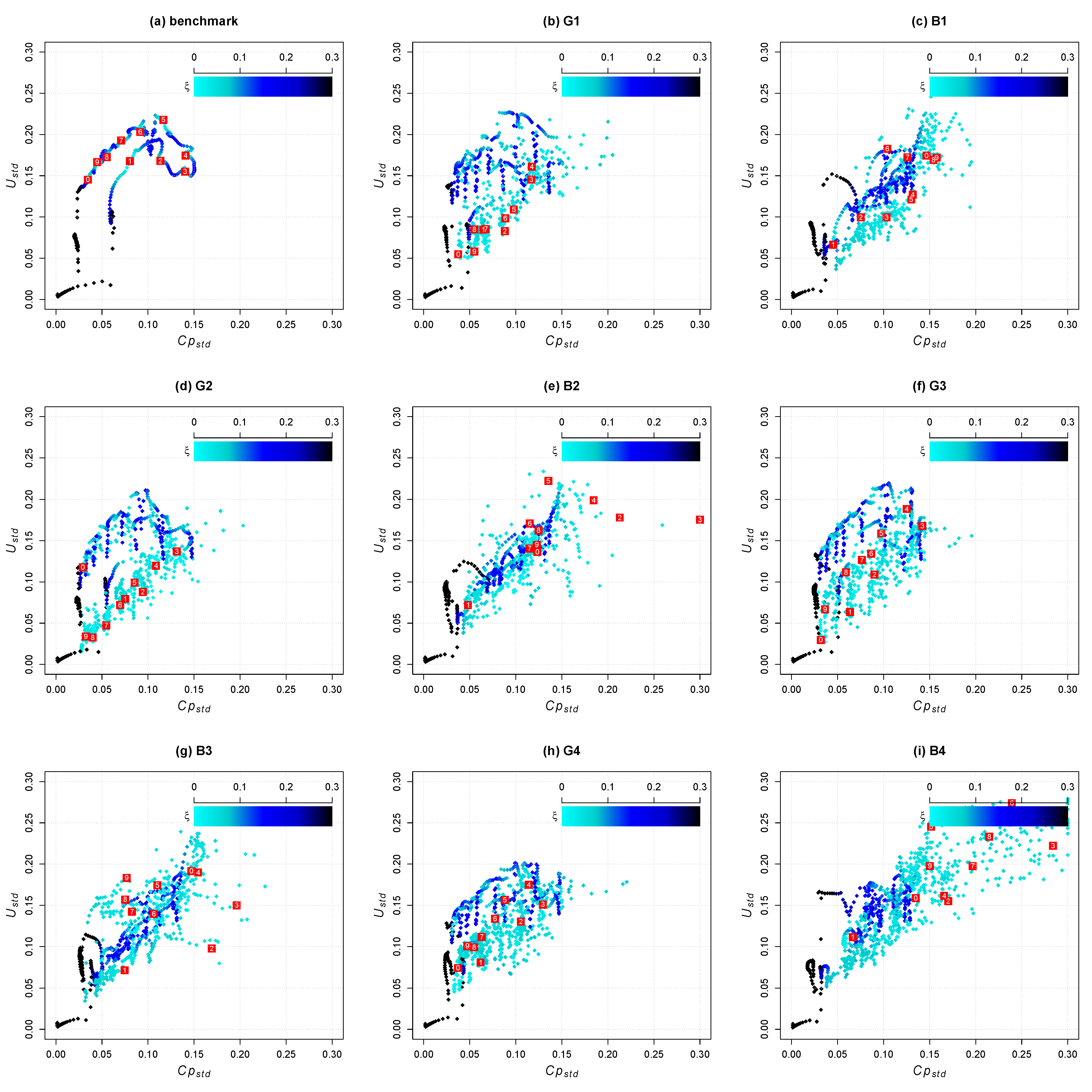 Fluids 09 00253 g011
