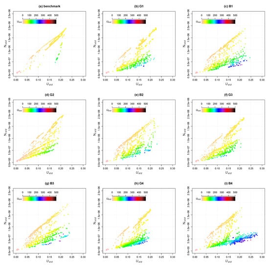 Fluids 09 00253 g0a1