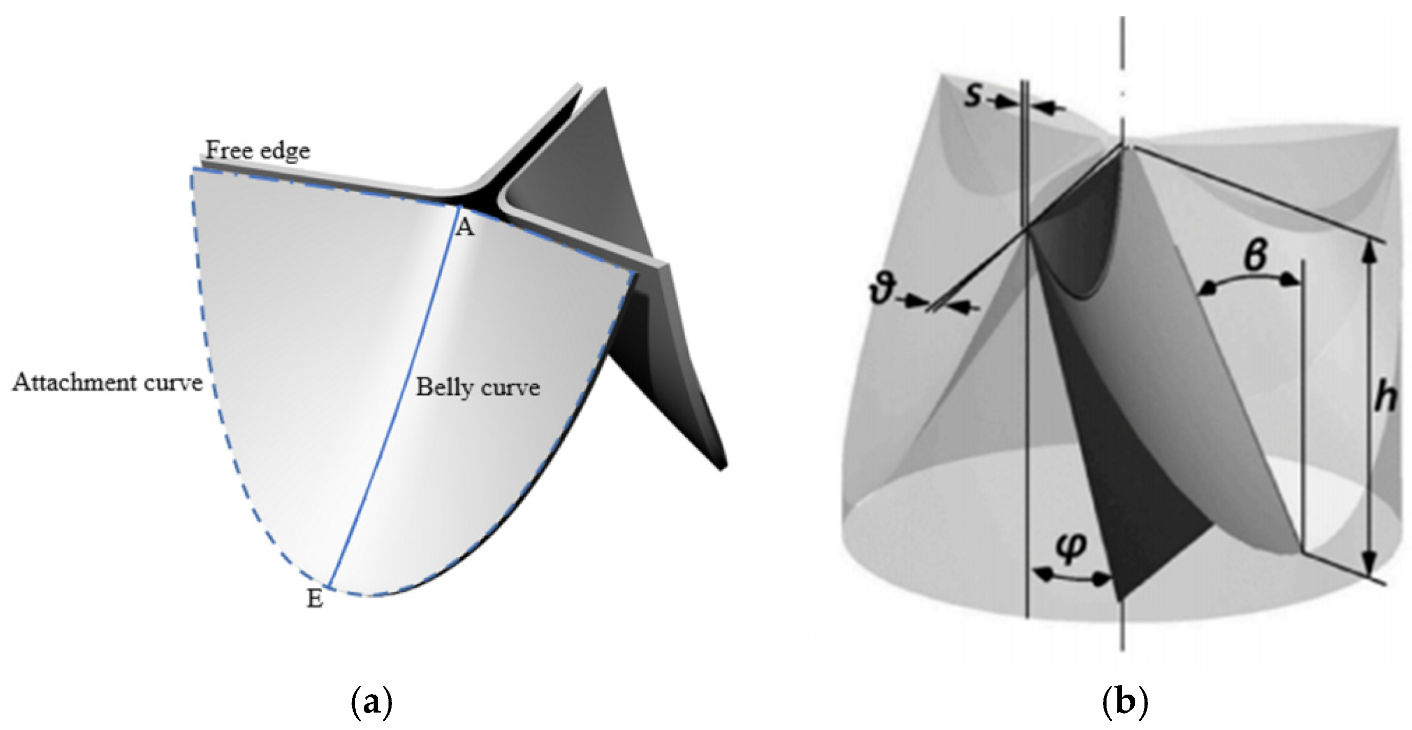 Fluids 09 00254 g004