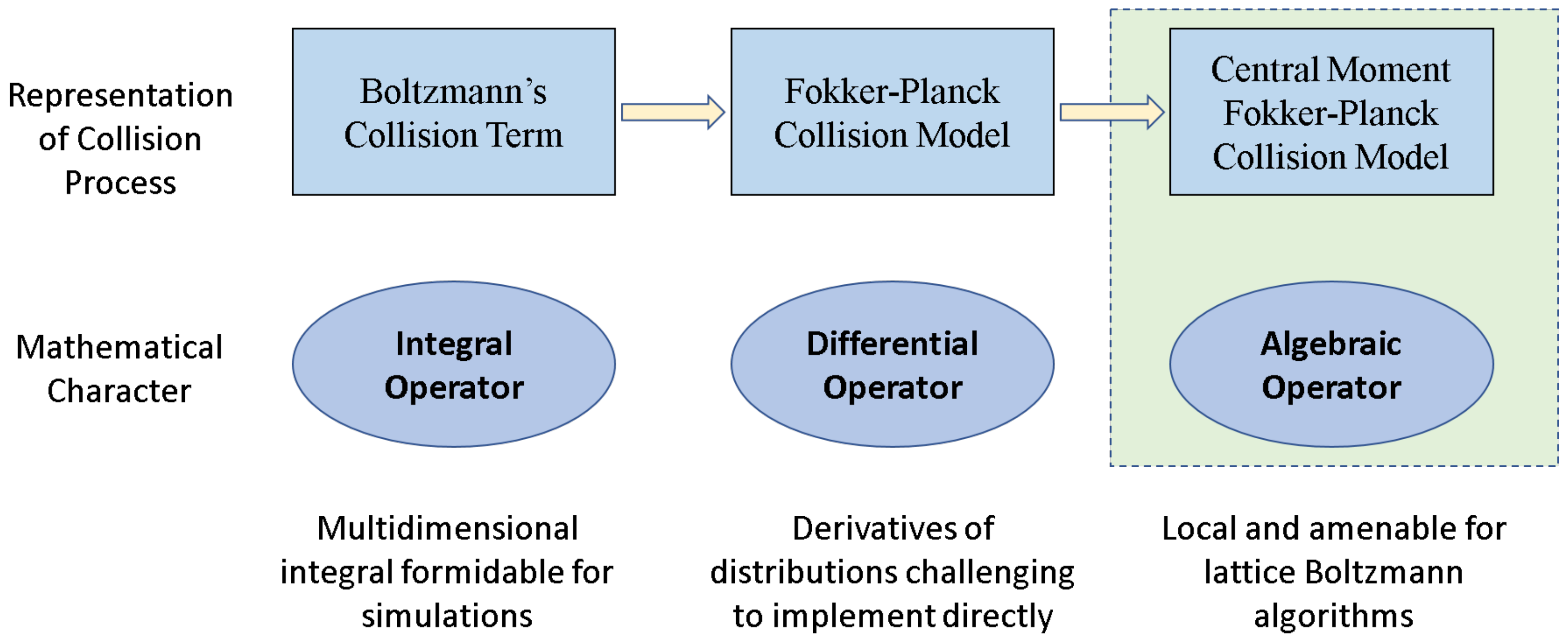 Fluids 09 00255 g002