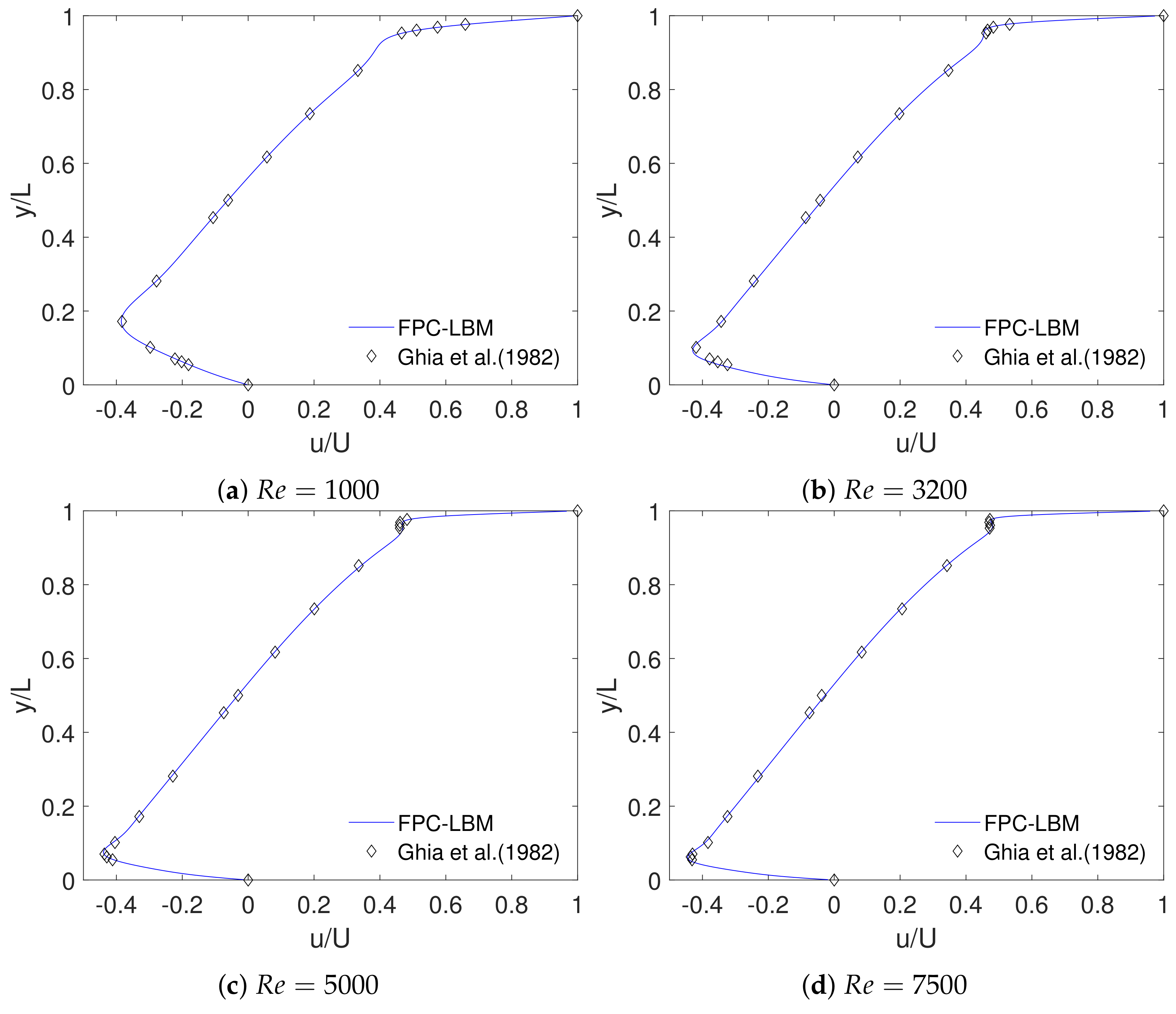 Fluids 09 00255 g004