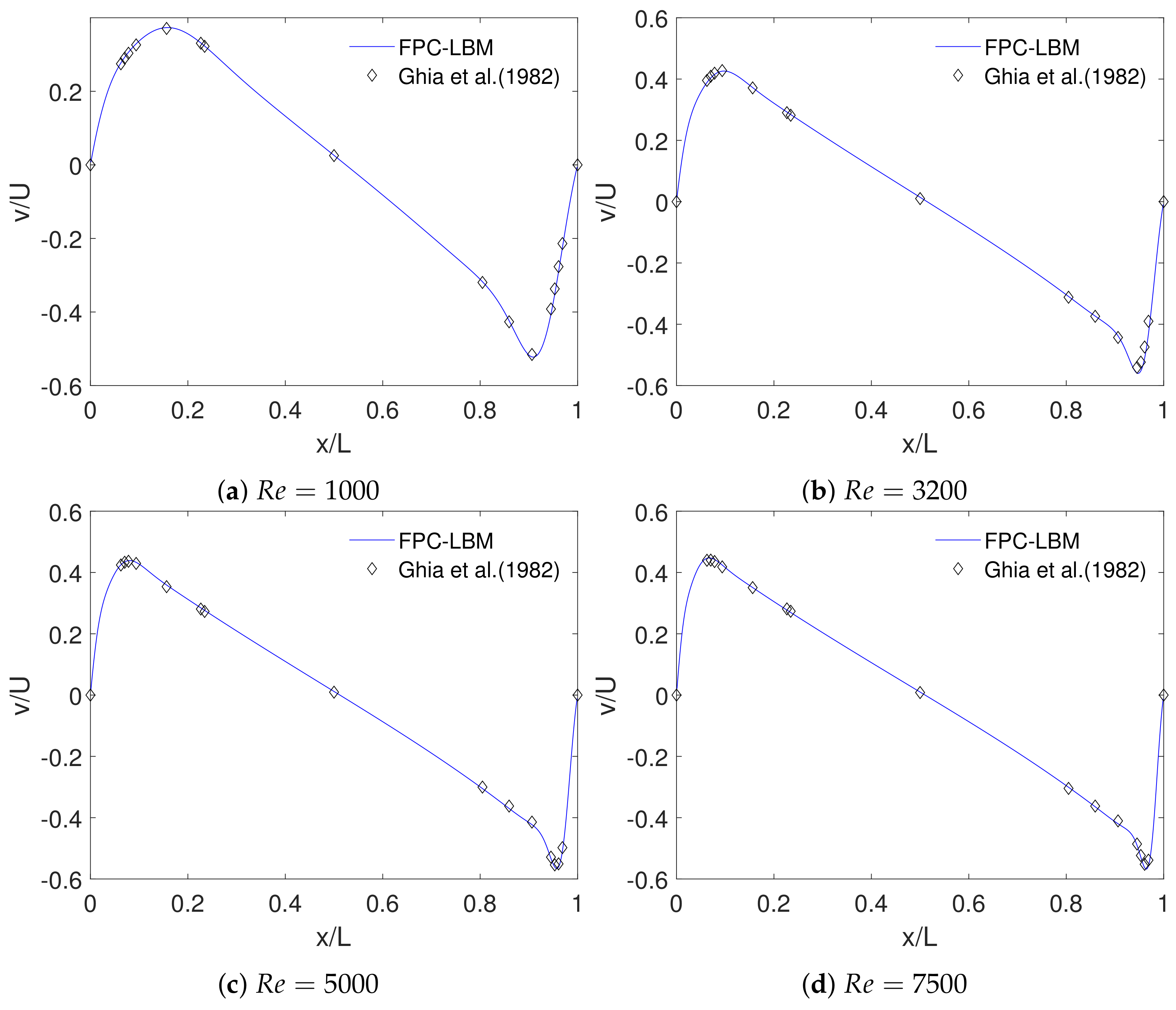 Fluids 09 00255 g005