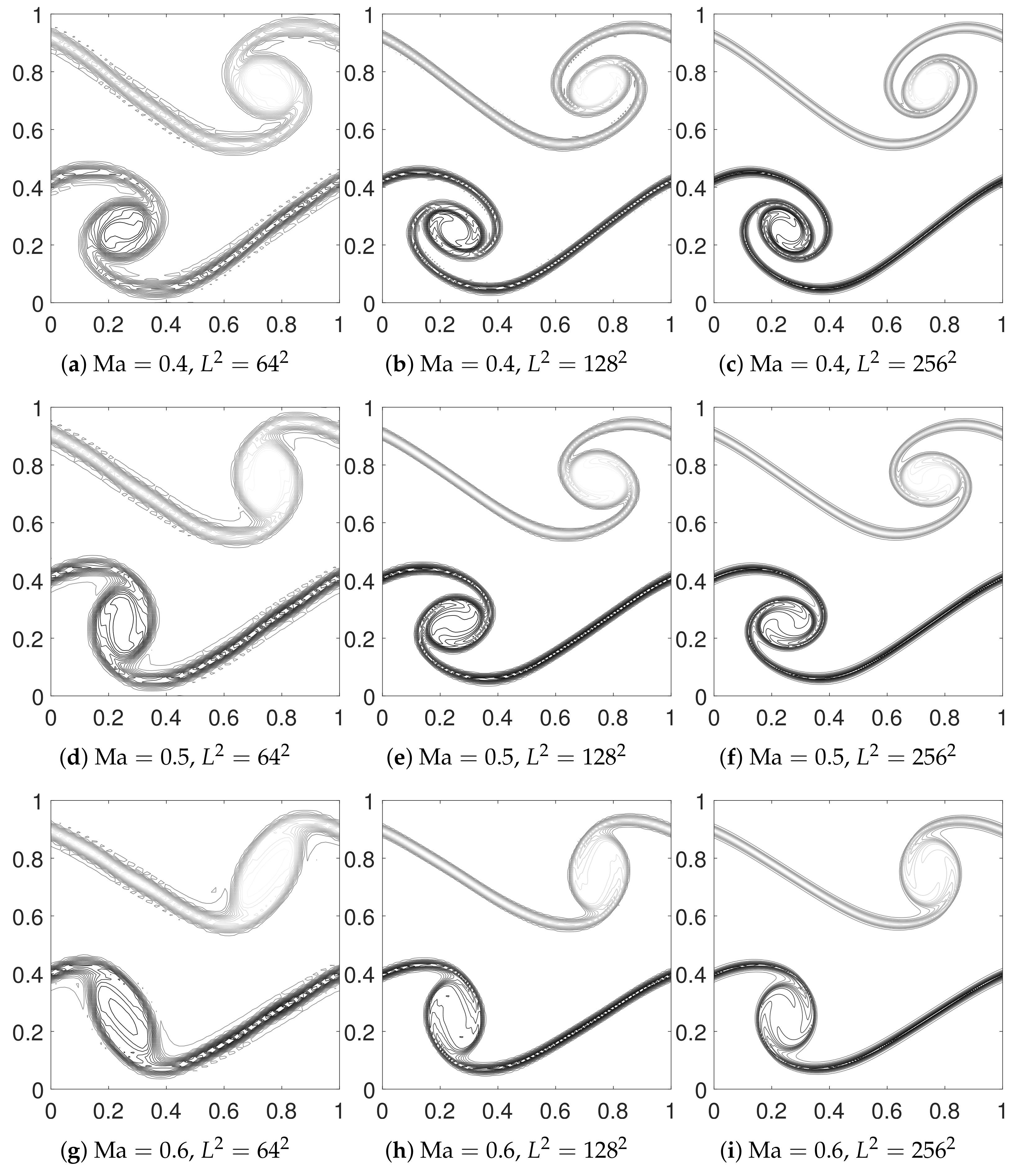 Fluids 09 00255 g009