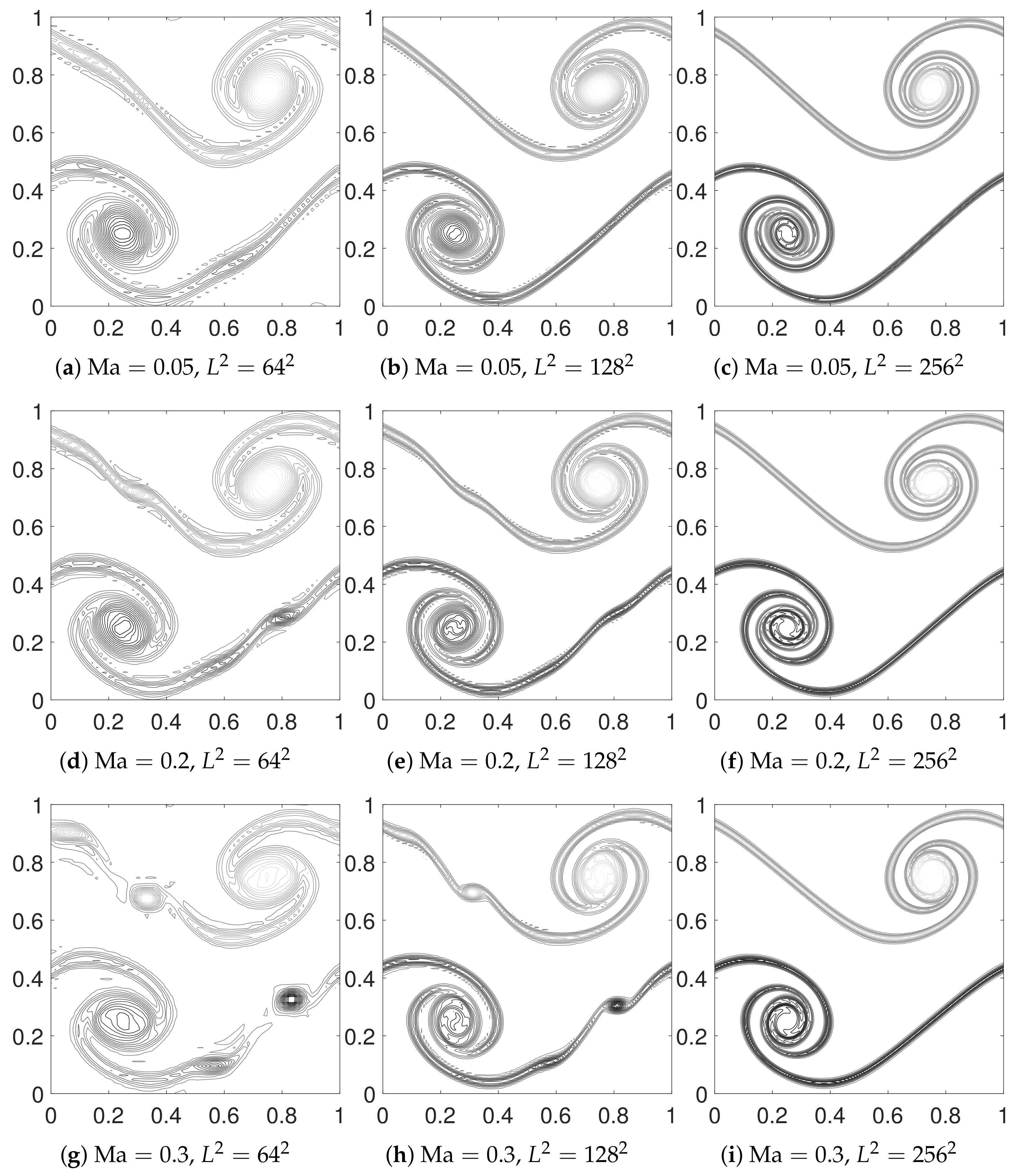 Fluids 09 00255 g010