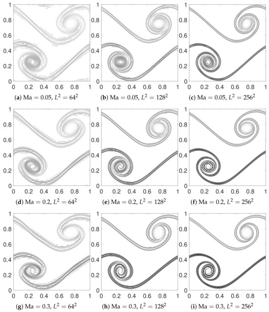 Fluids 09 00255 g011