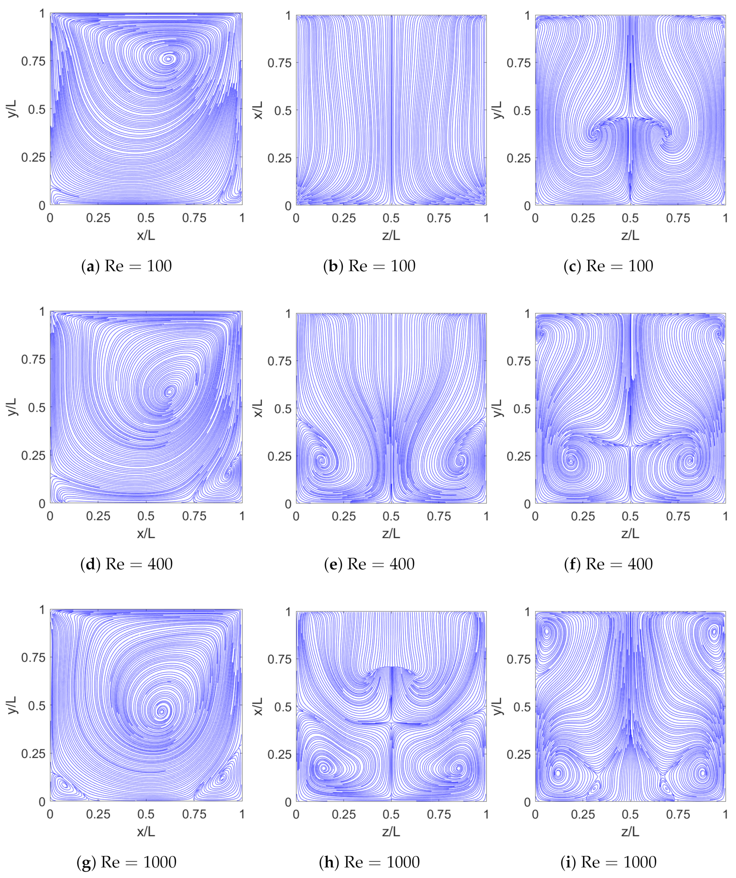 Fluids 09 00255 g012