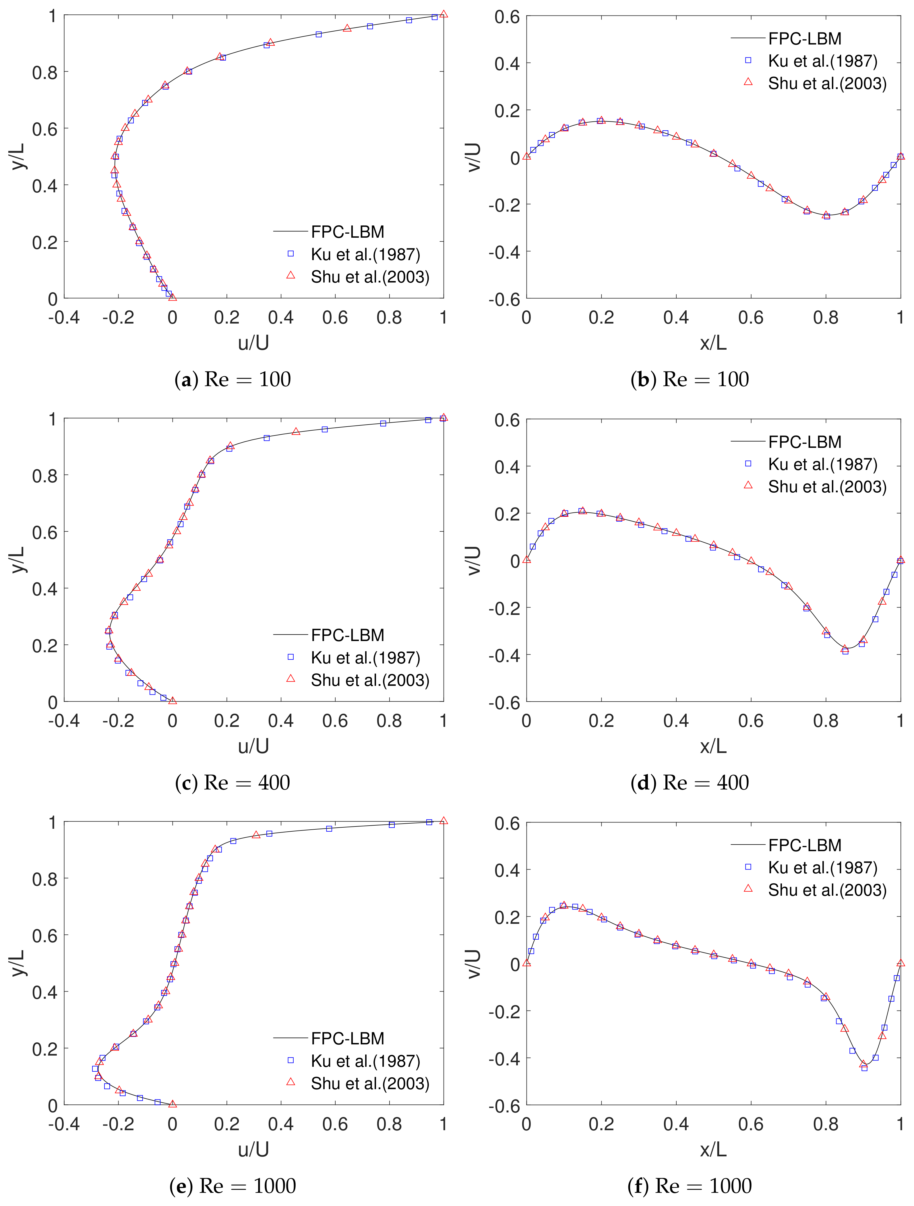 Fluids 09 00255 g013