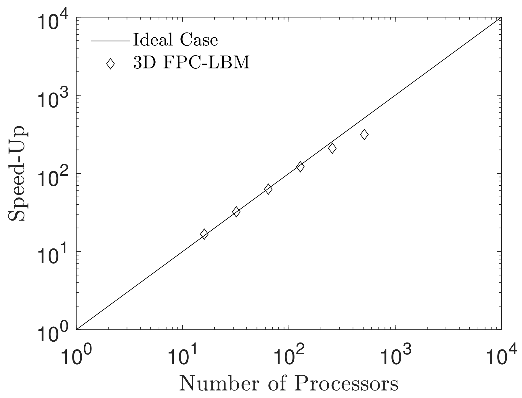 Fluids 09 00255 g014