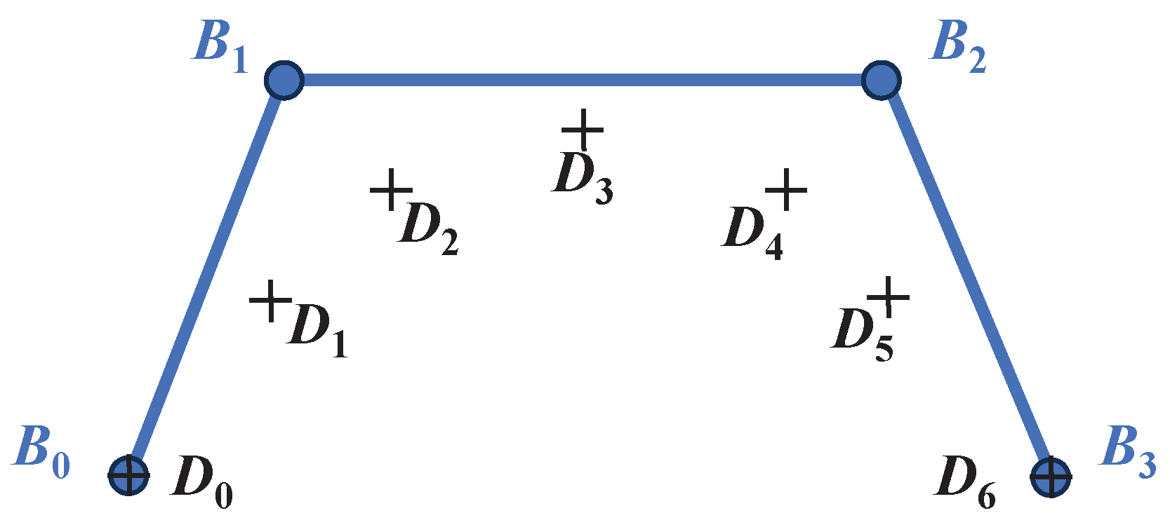Fluids 09 00256 g001