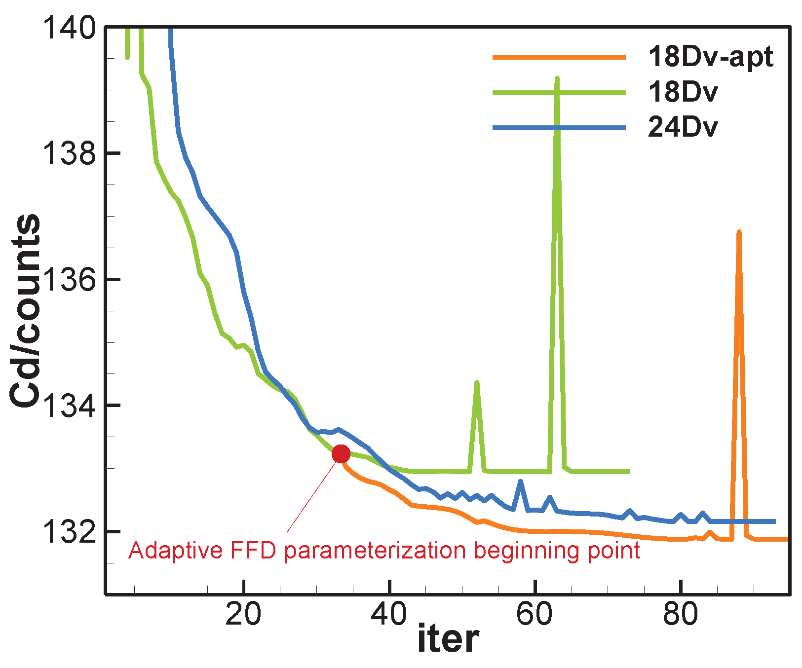Fluids 09 00256 g012