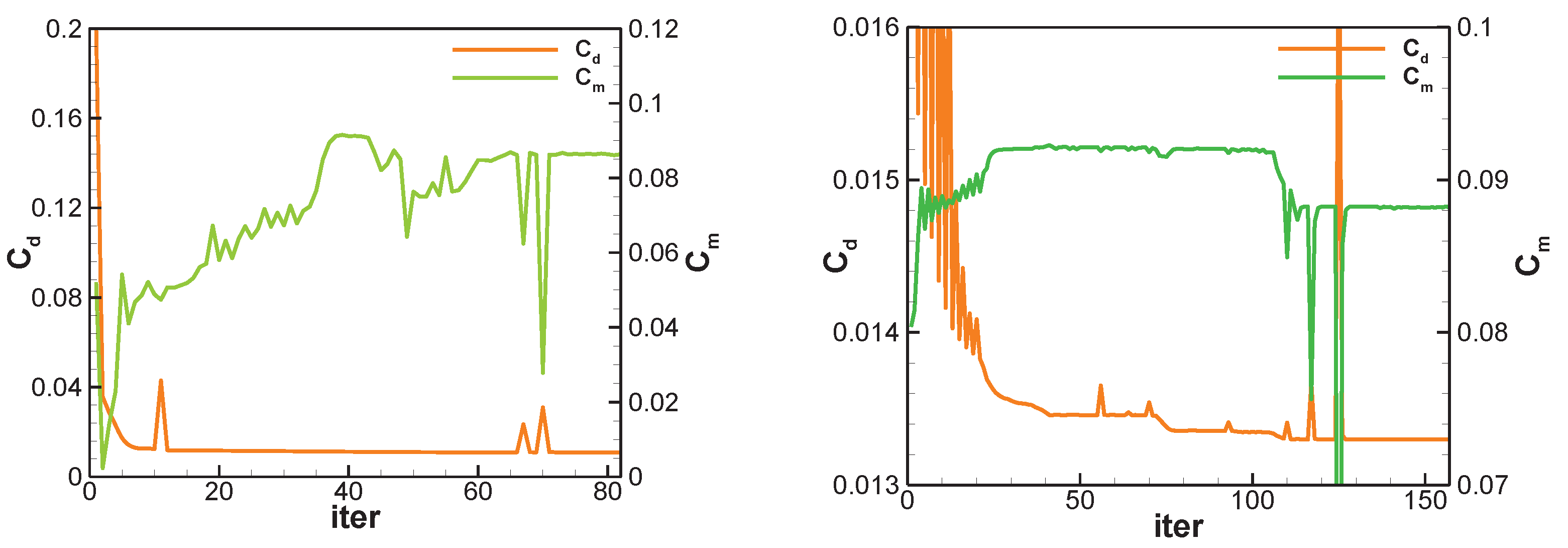 Fluids 09 00256 g015