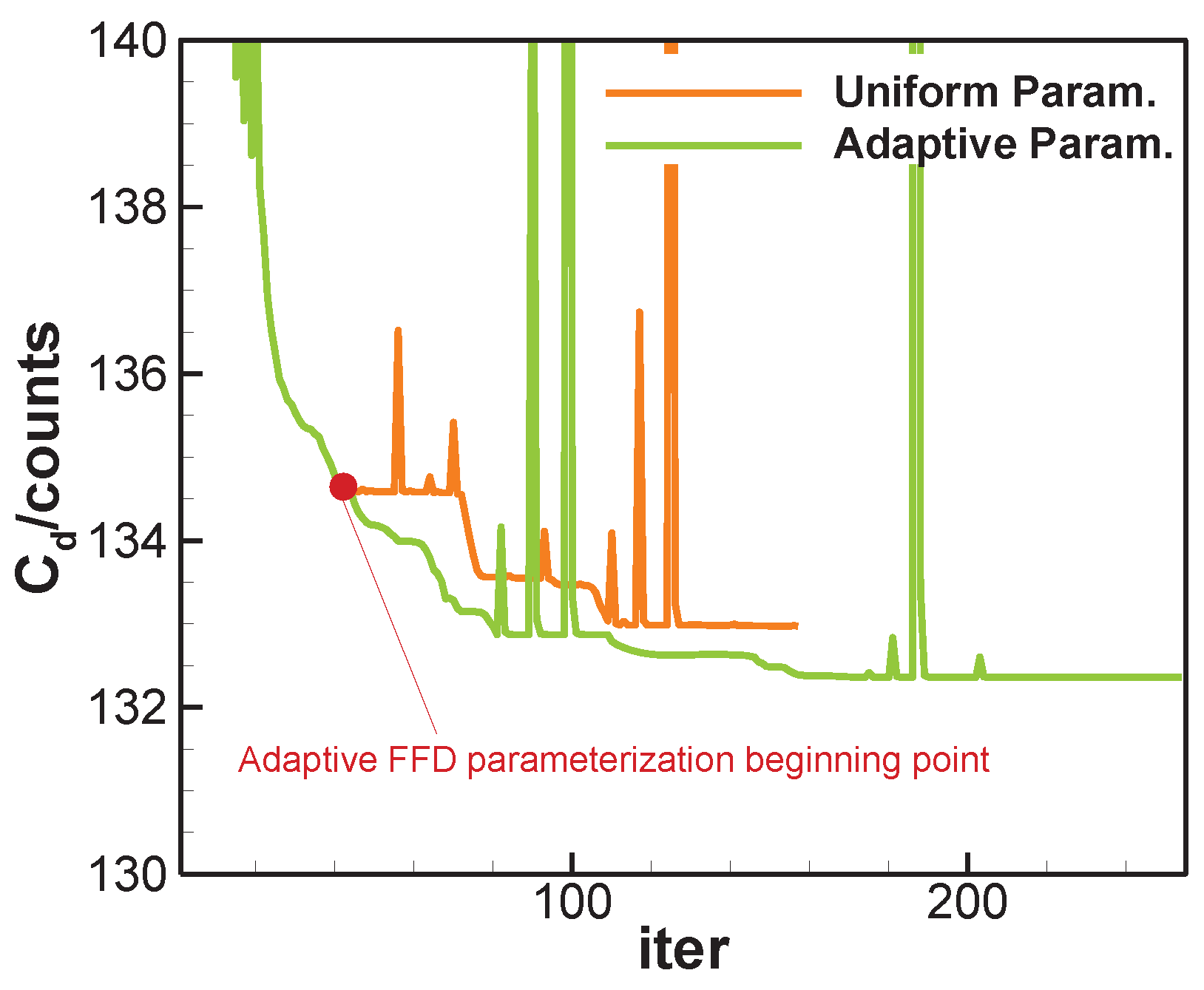 Fluids 09 00256 g017