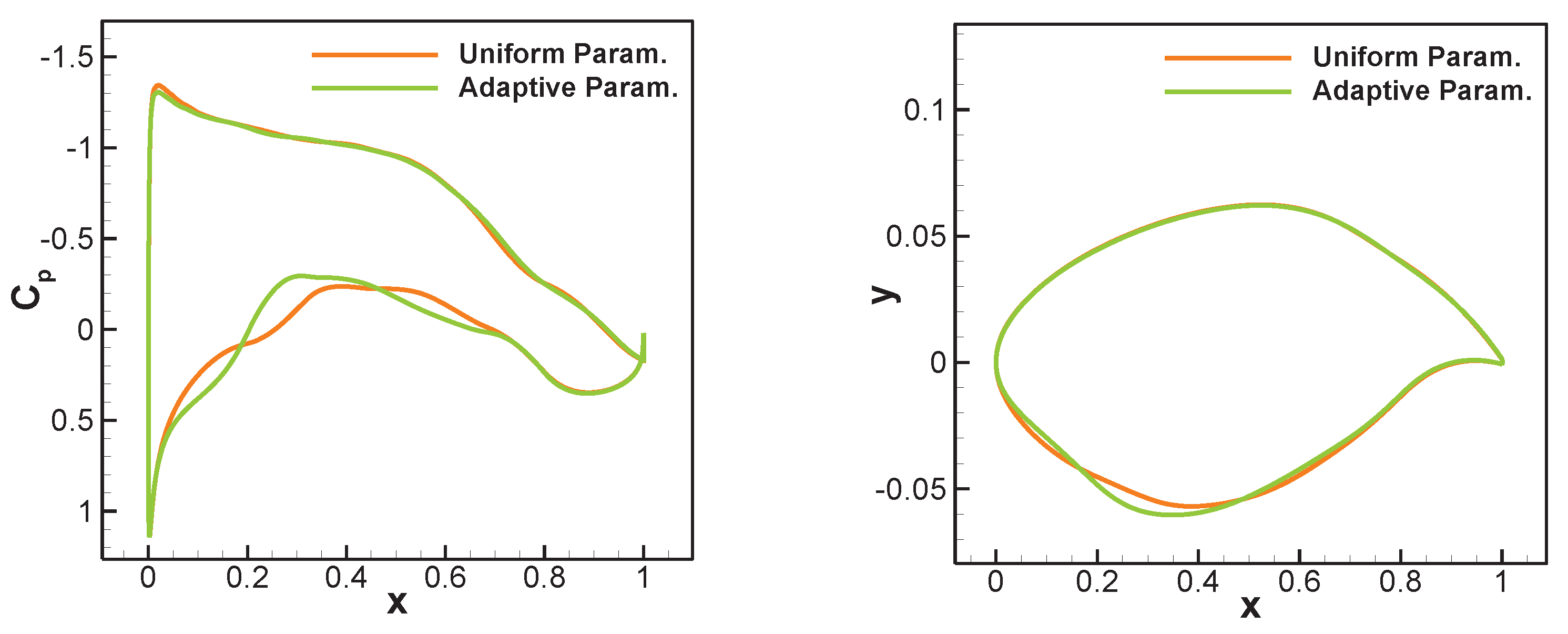Fluids 09 00256 g018